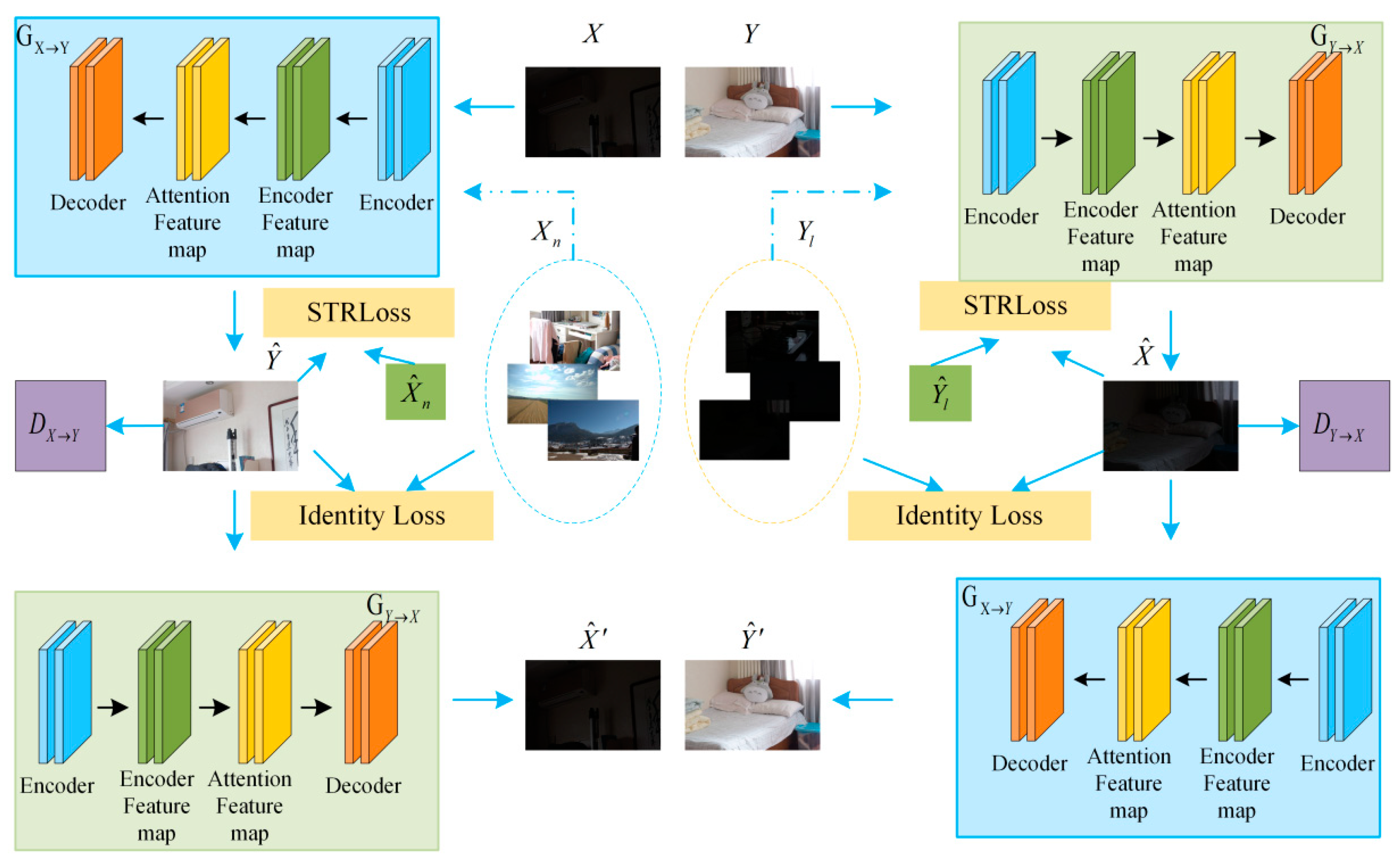 Sensors 23 06990 g002