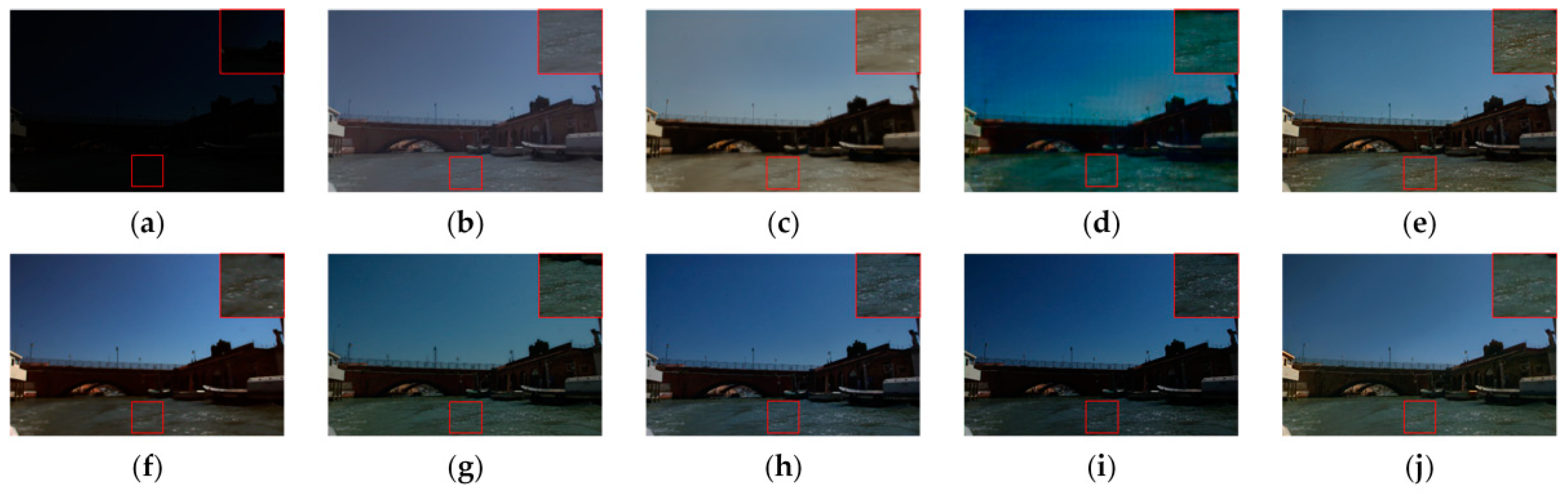 Sensors 23 06990 g004