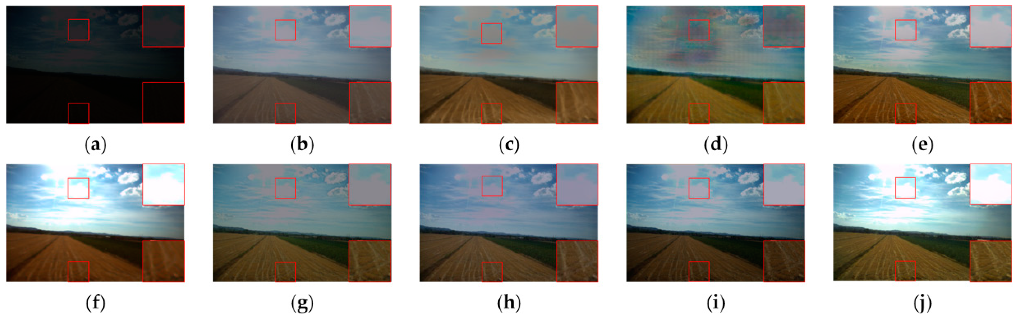 Sensors 23 06990 g005