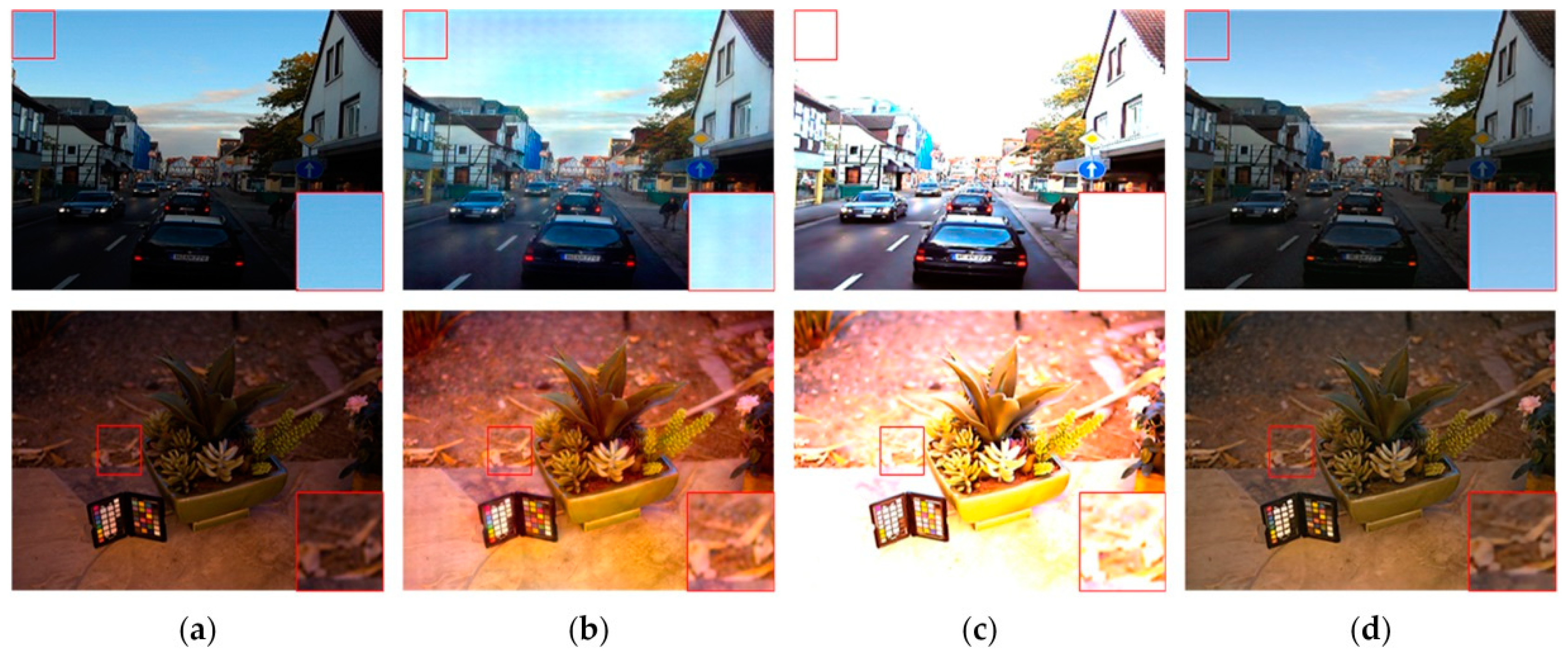 Sensors 23 06990 g006