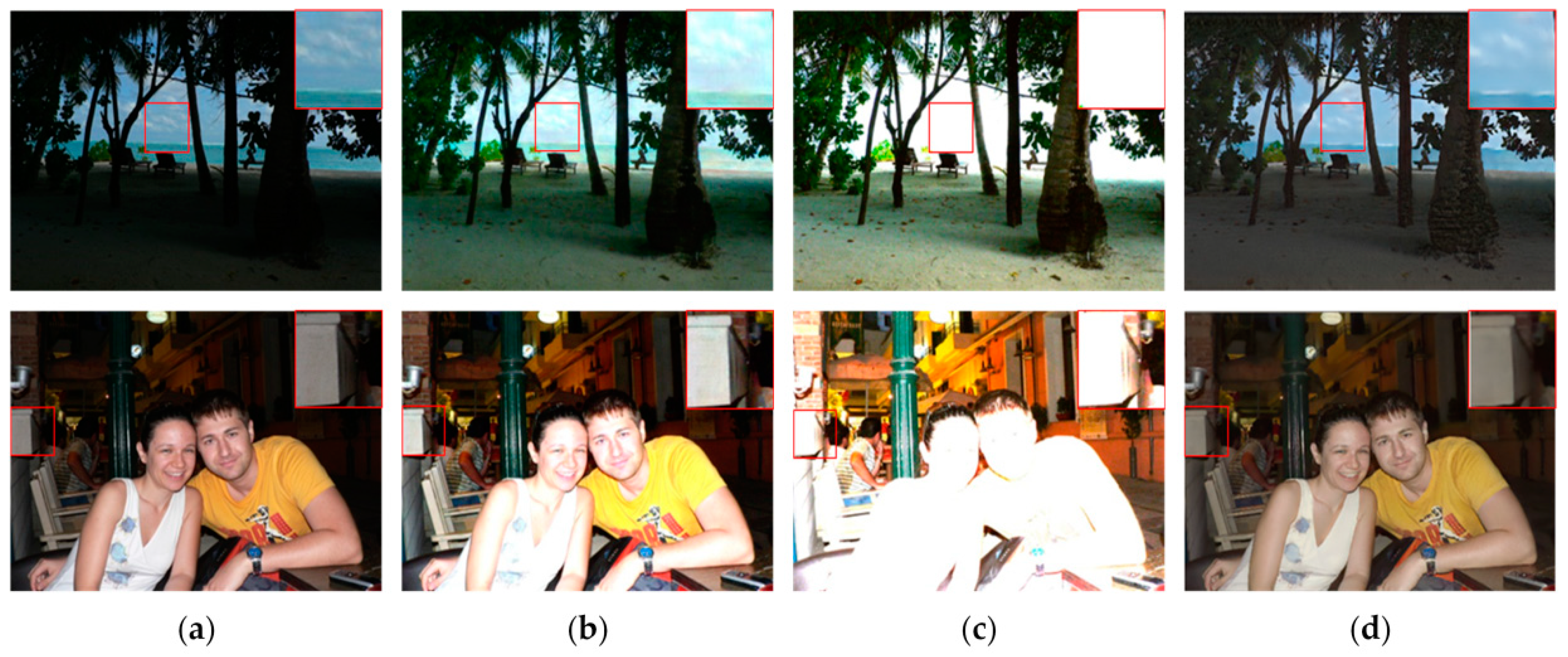 Sensors 23 06990 g007