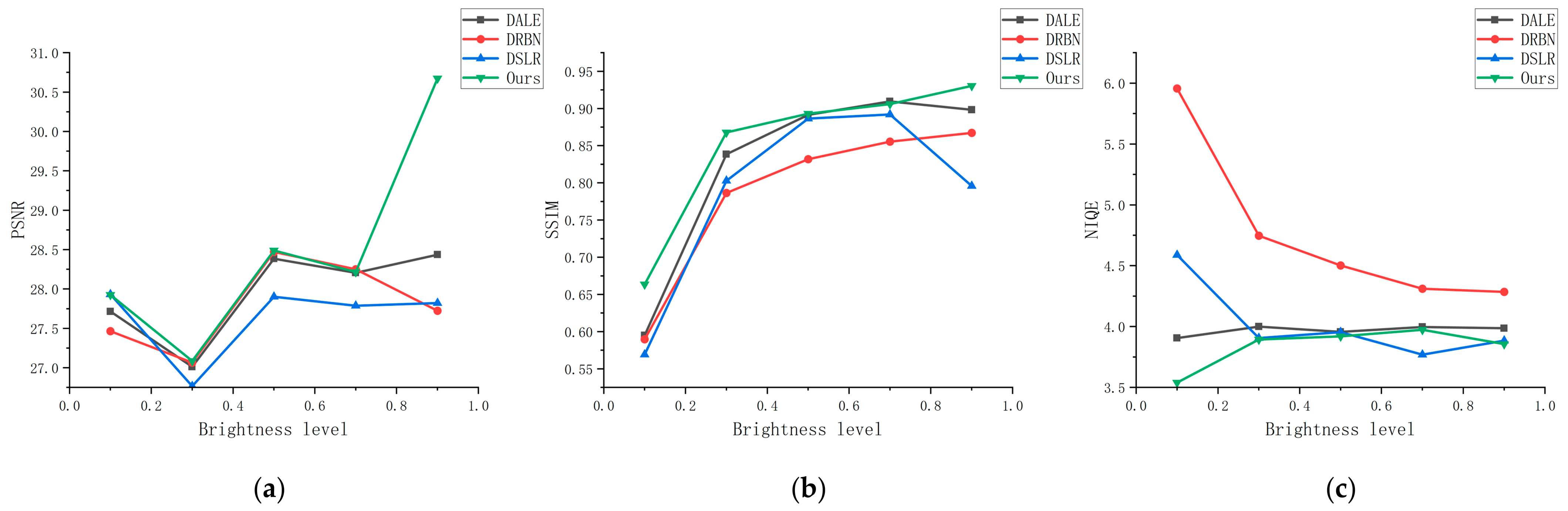 Sensors 23 06990 g009