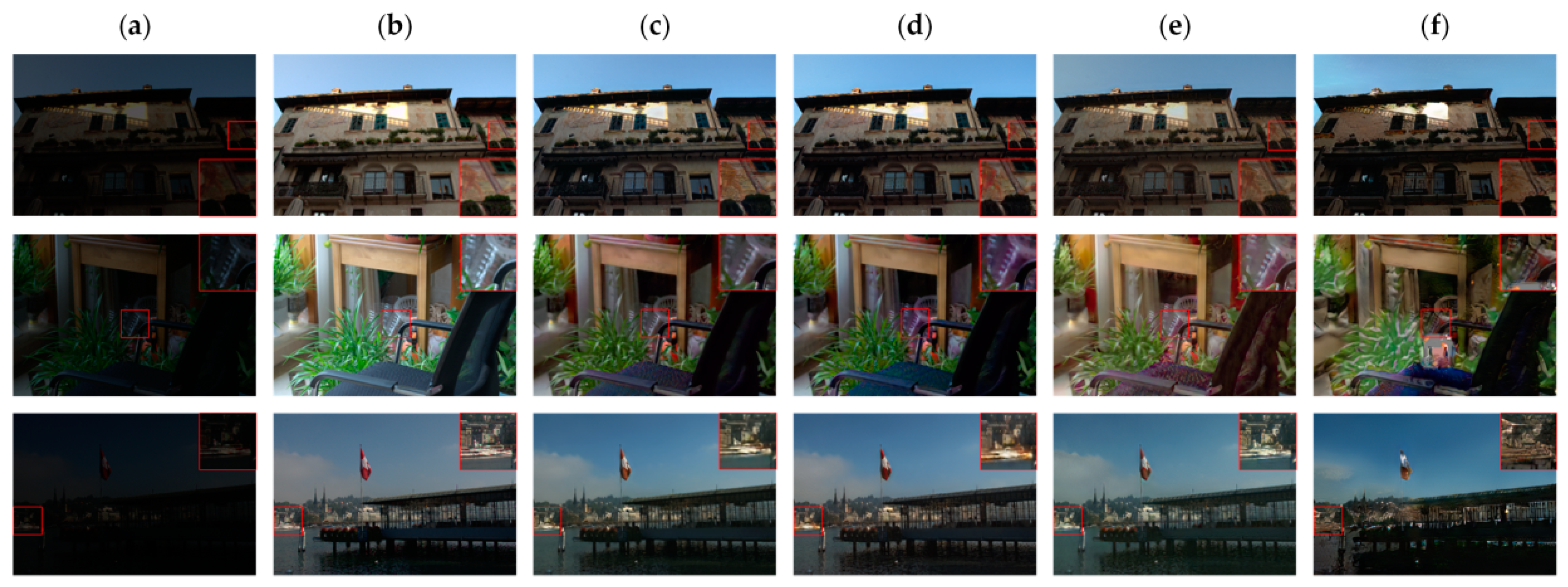 Sensors 23 06990 g010