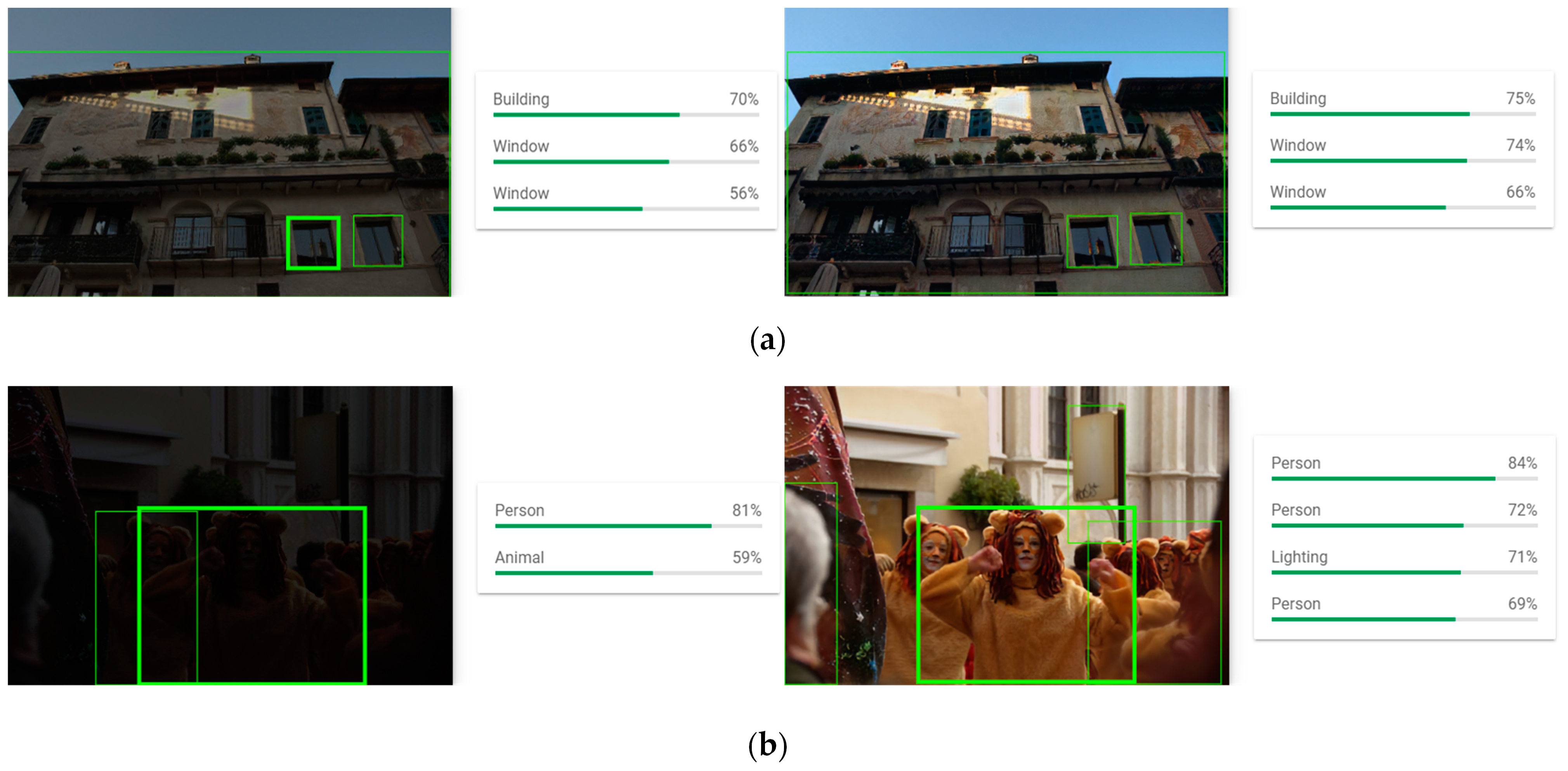 Sensors 23 06990 g011