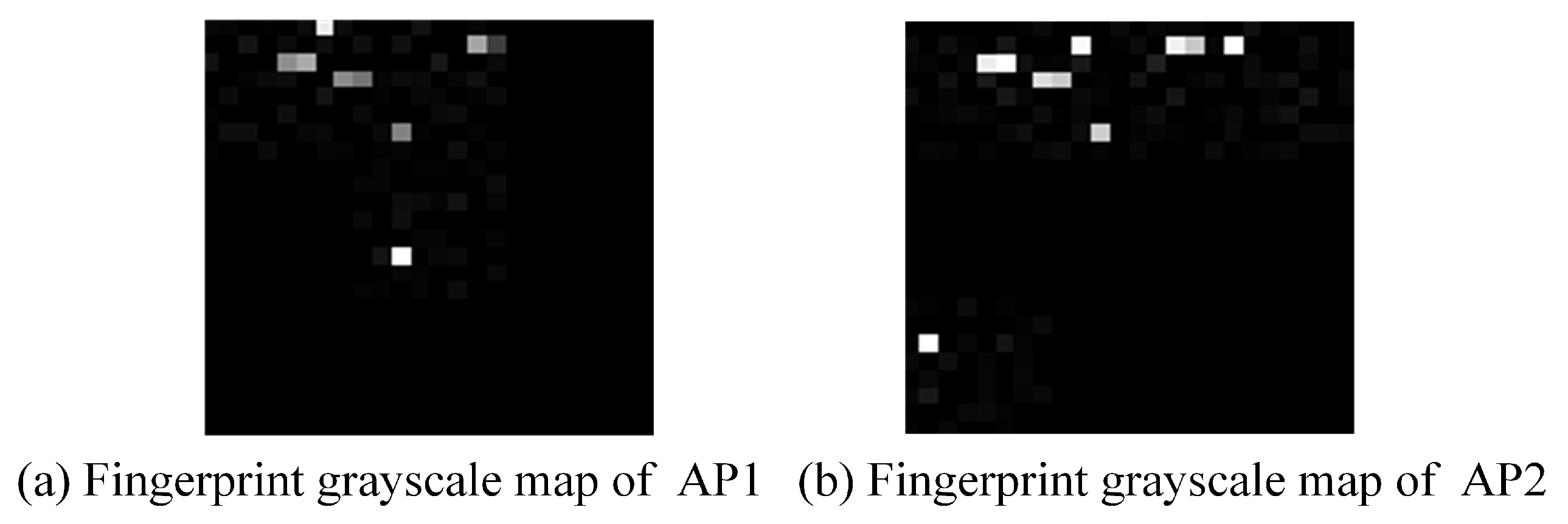 Sensors 23 06992 g006