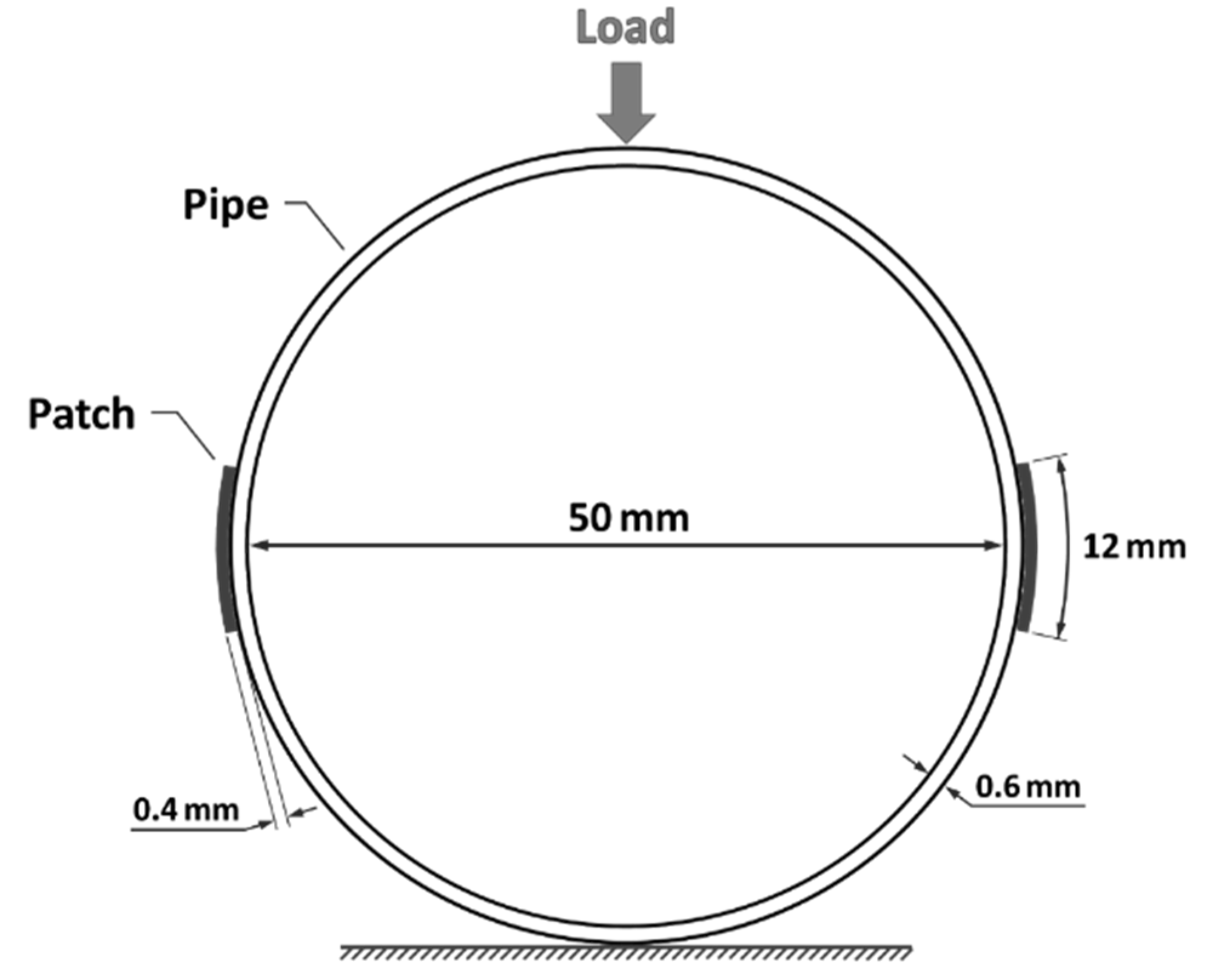 Sensors 23 06994 g001