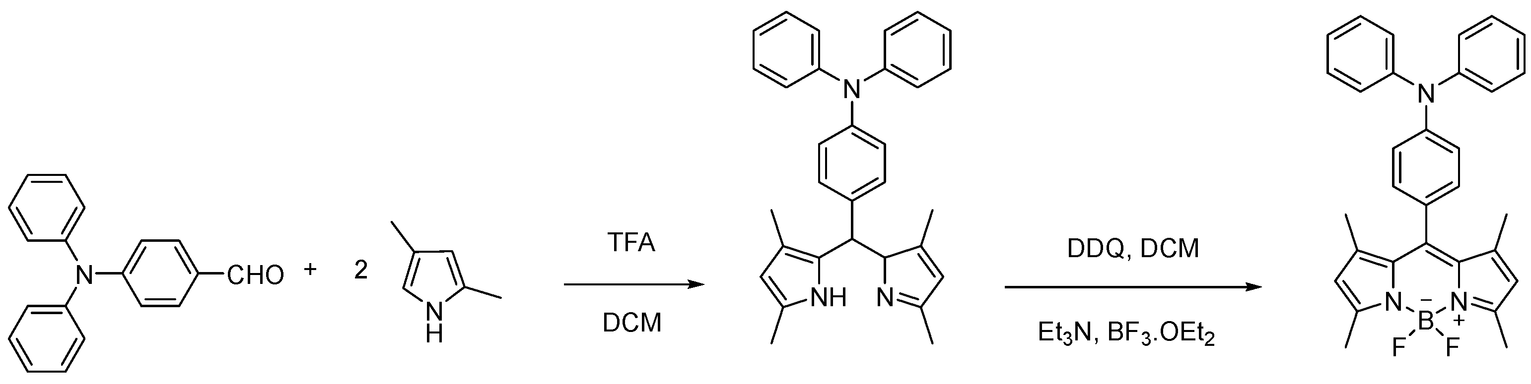 Sensors 23 06995 sch001