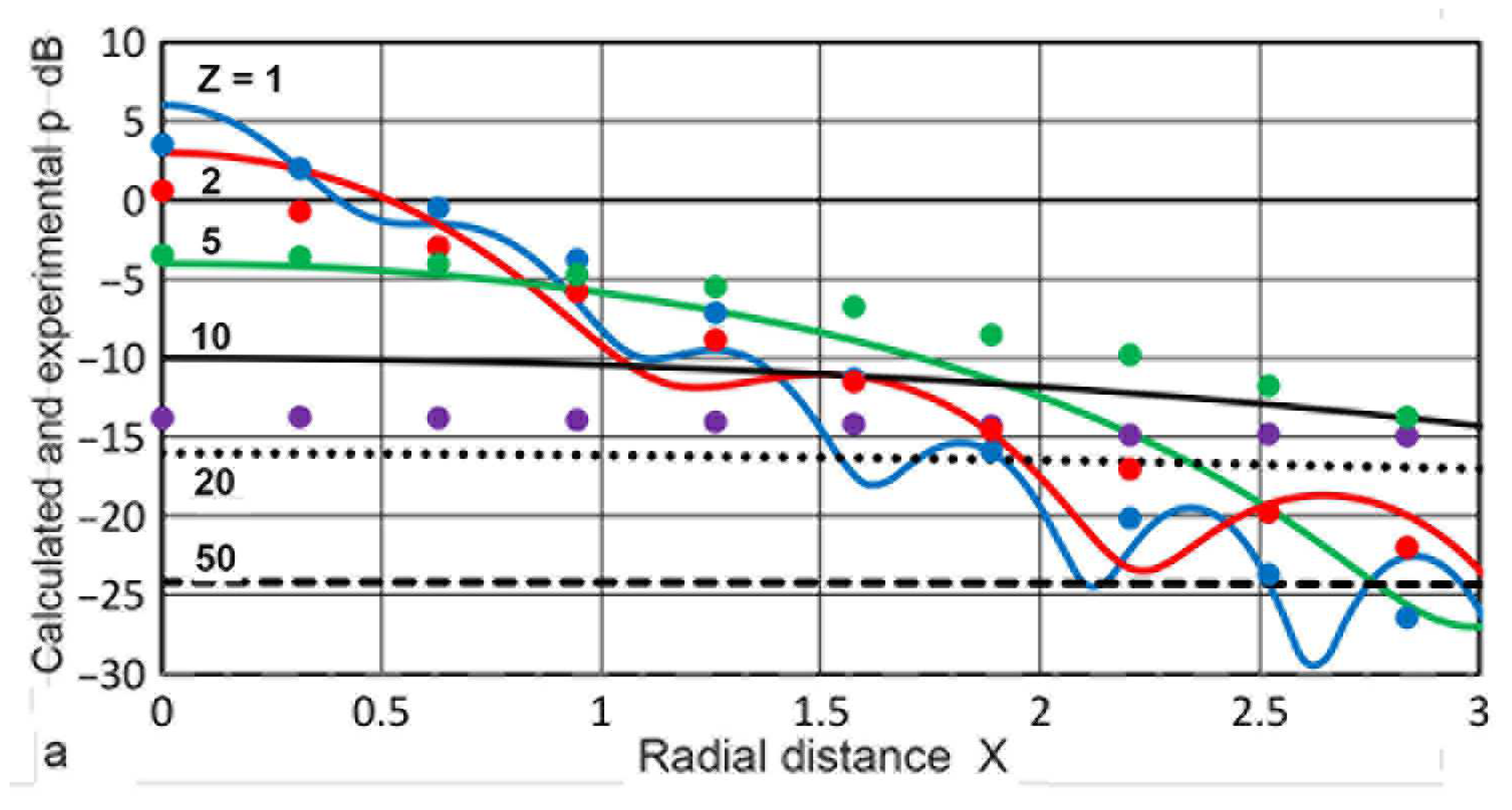 Sensors 23 07004 g010a Sensors 23 07004 g010a