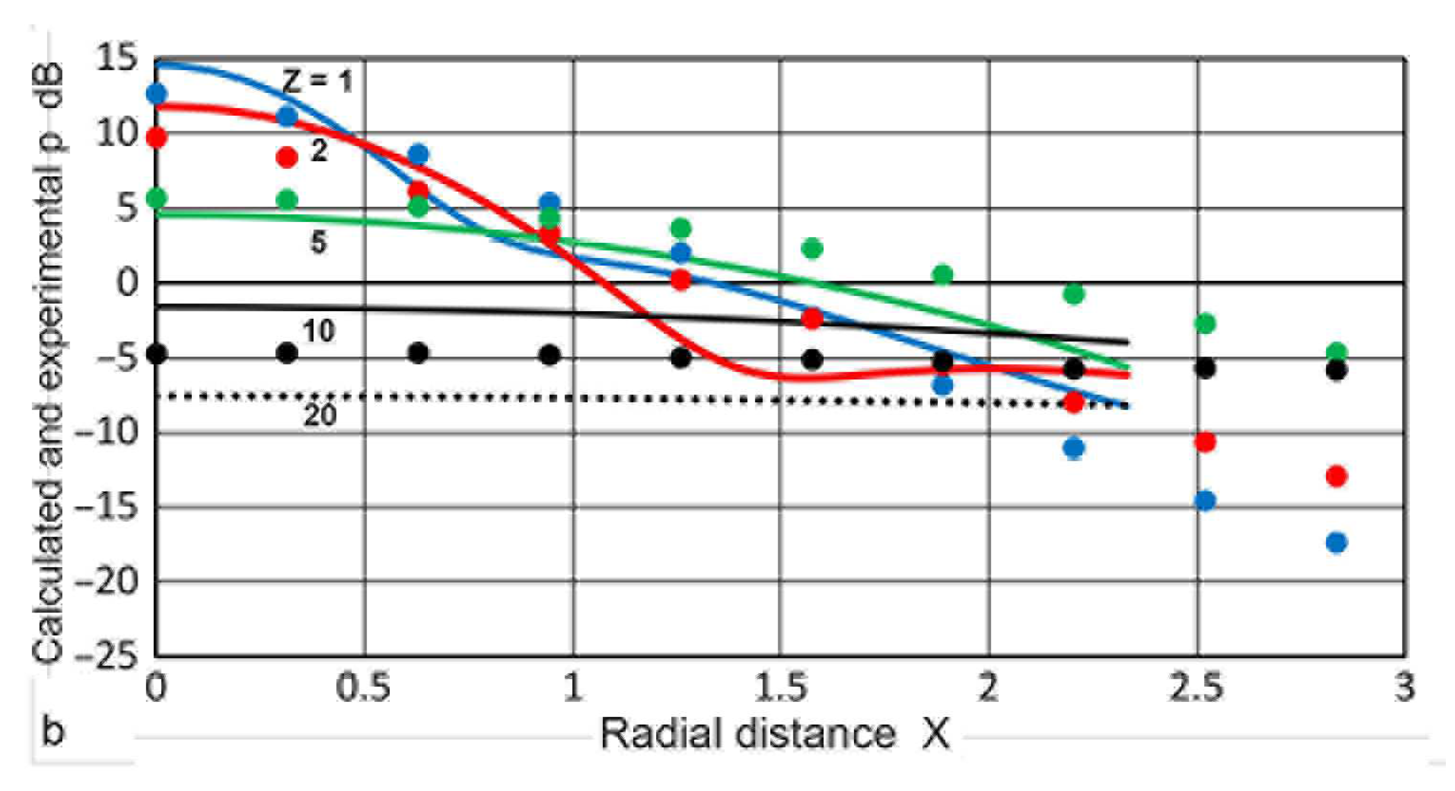 Sensors 23 07004 g010b Sensors 23 07004 g010b