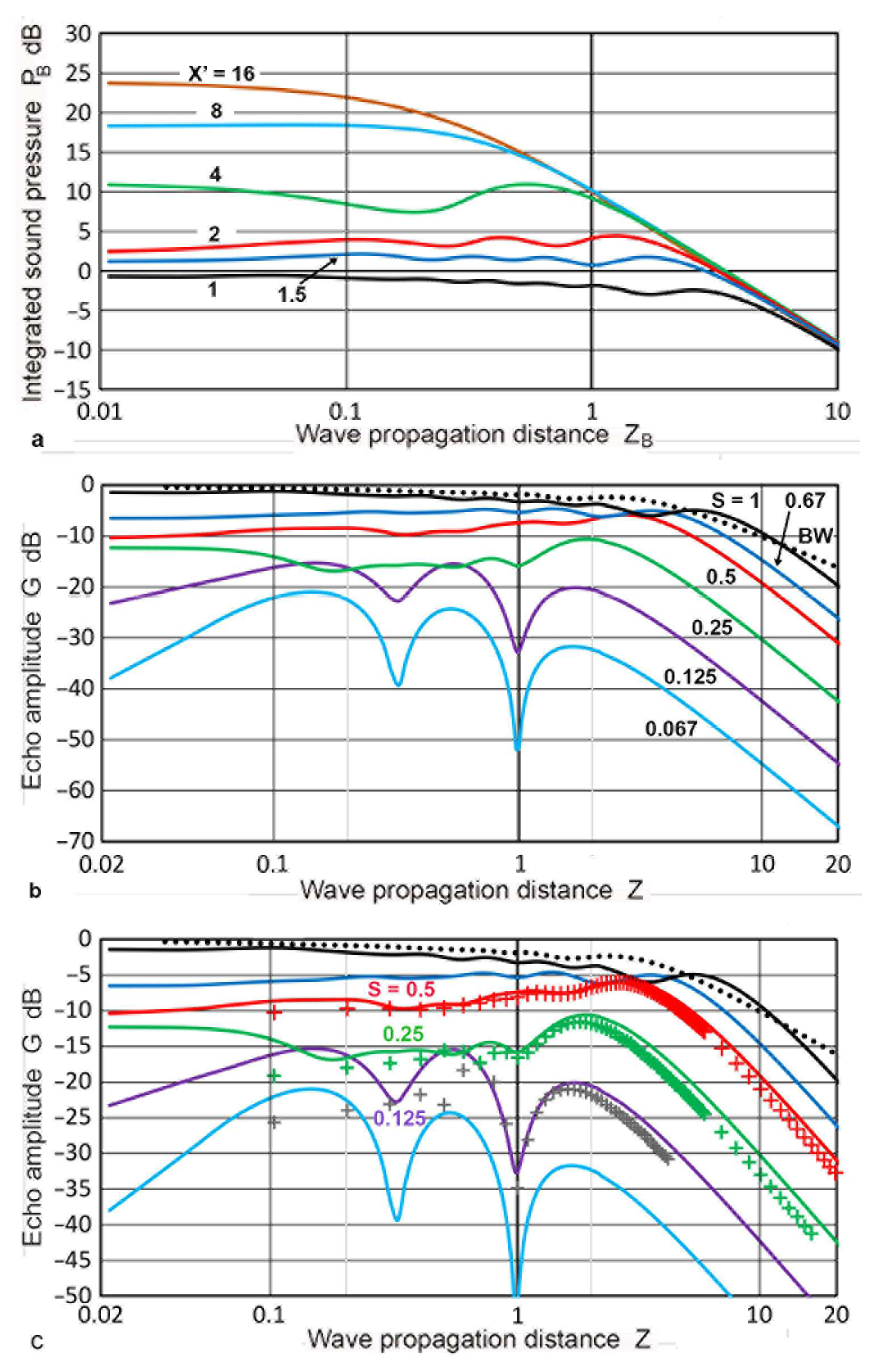 Sensors 23 07004 g016 Sensors 23 07004 g016