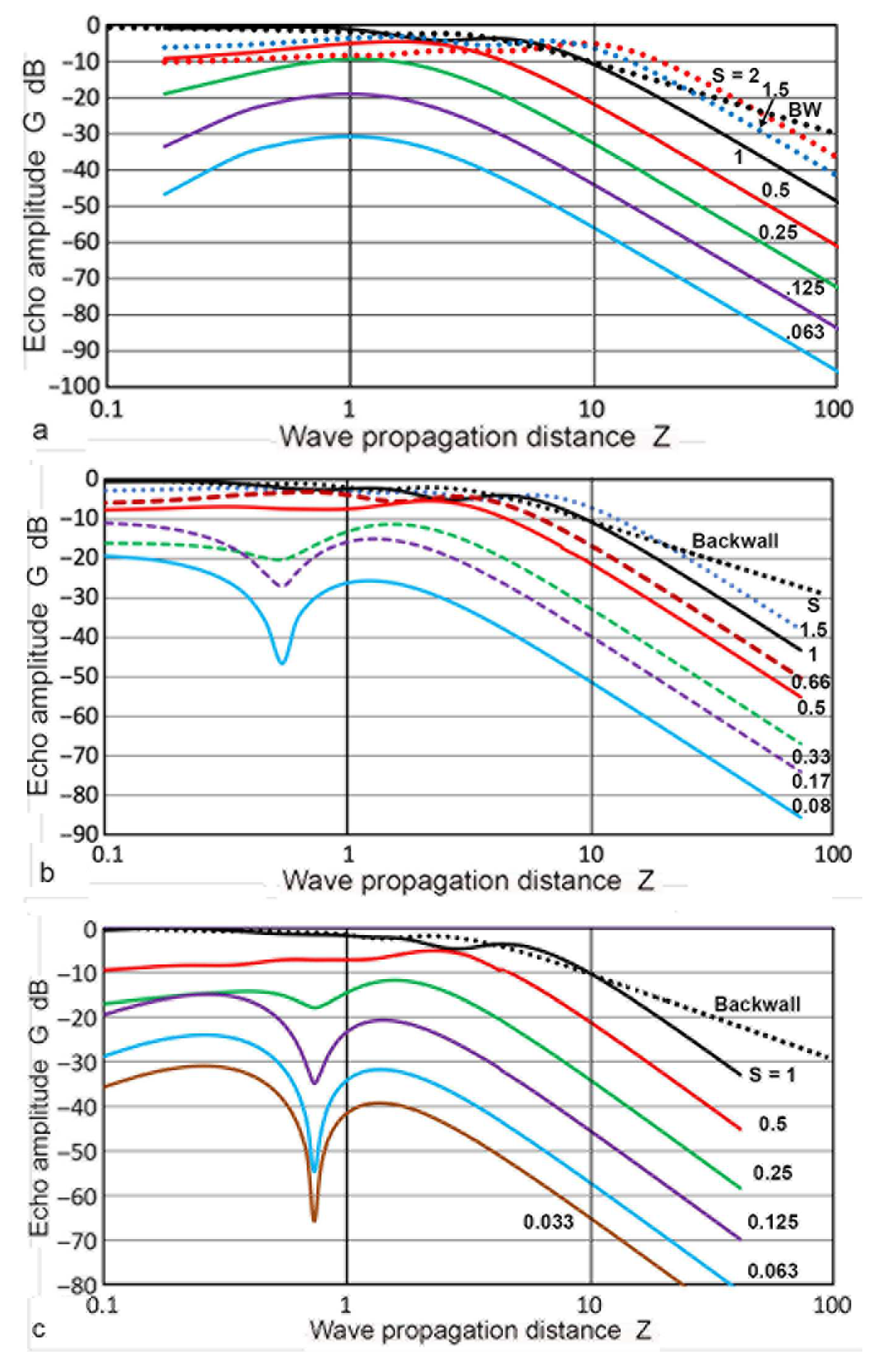 Sensors 23 07004 g017a Sensors 23 07004 g017a
