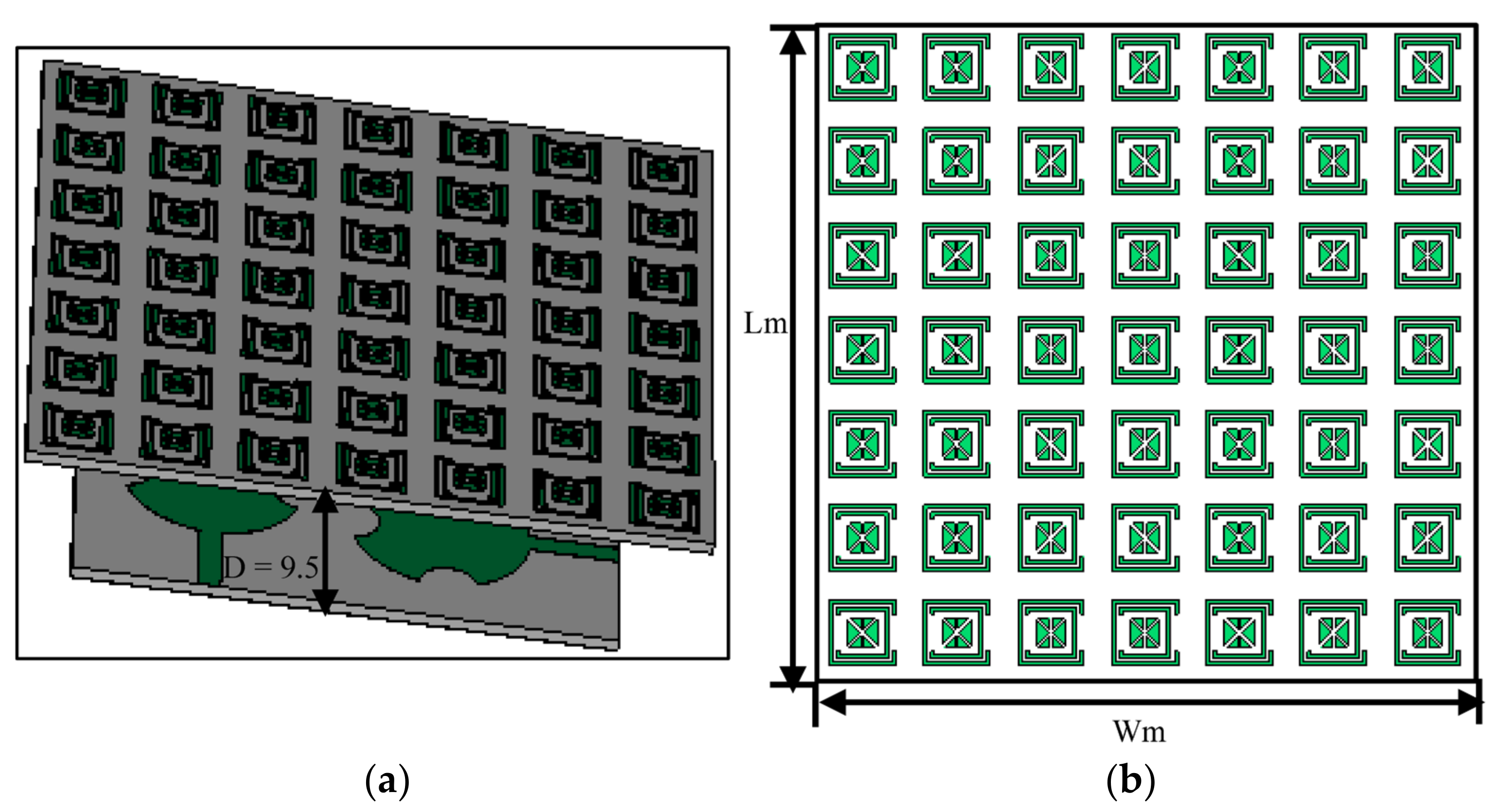 Sensors 23 07009 g008 Sensors 23 07009 g008