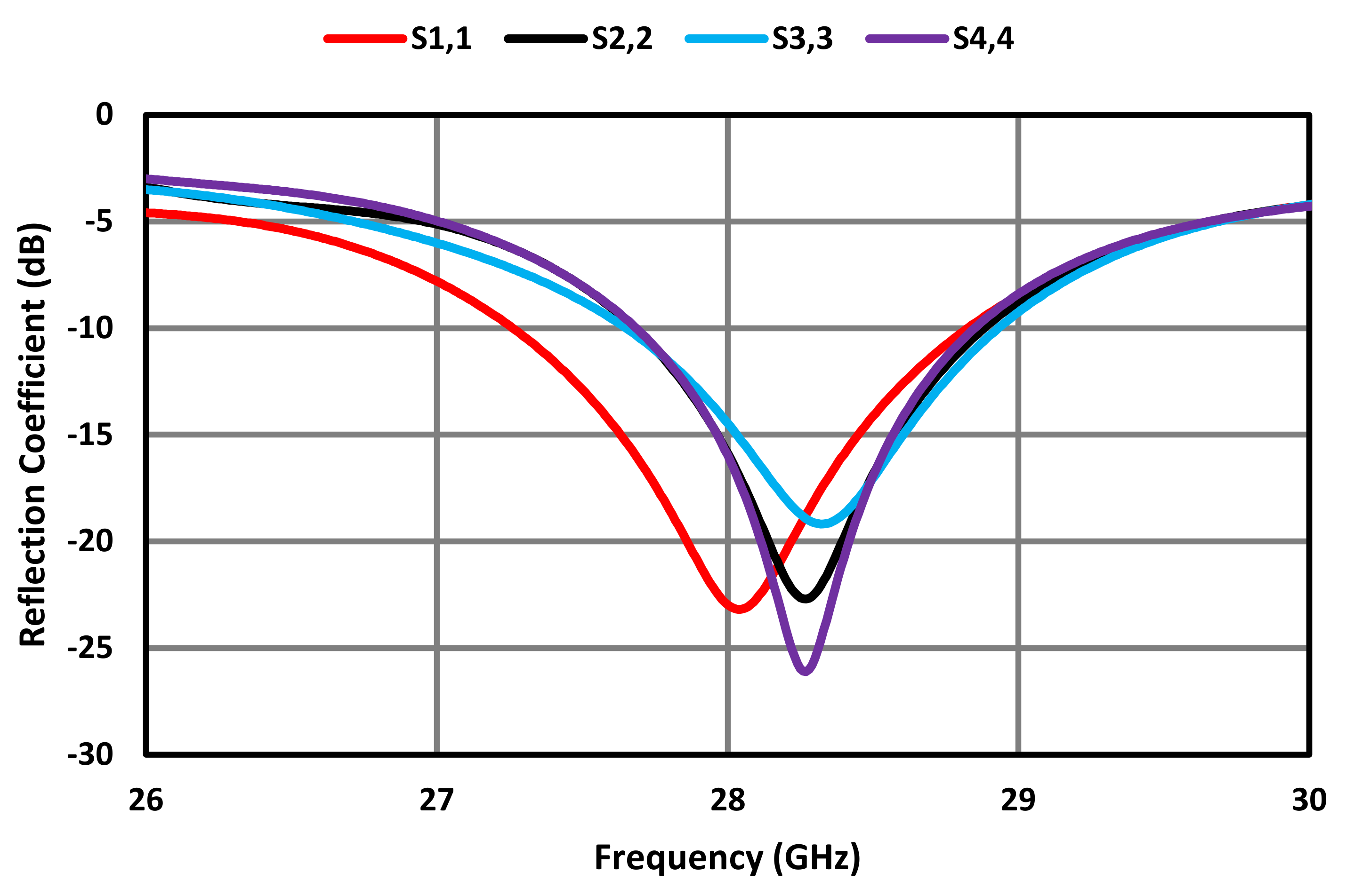 Sensors 23 07009 g010 Sensors 23 07009 g010