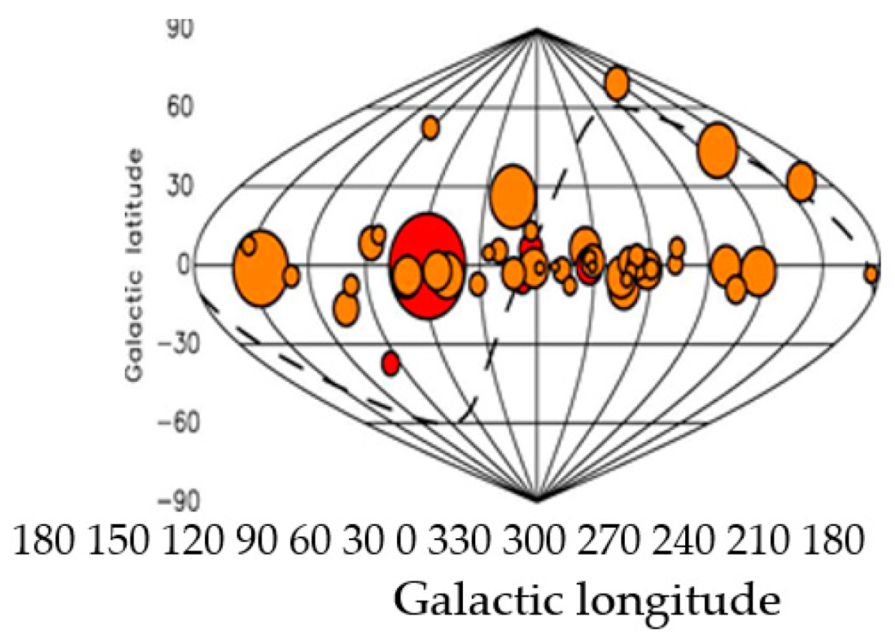 Sensors 23 07010 g001 550