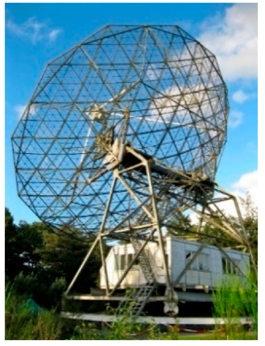 Sensors 23 07010 g010 550