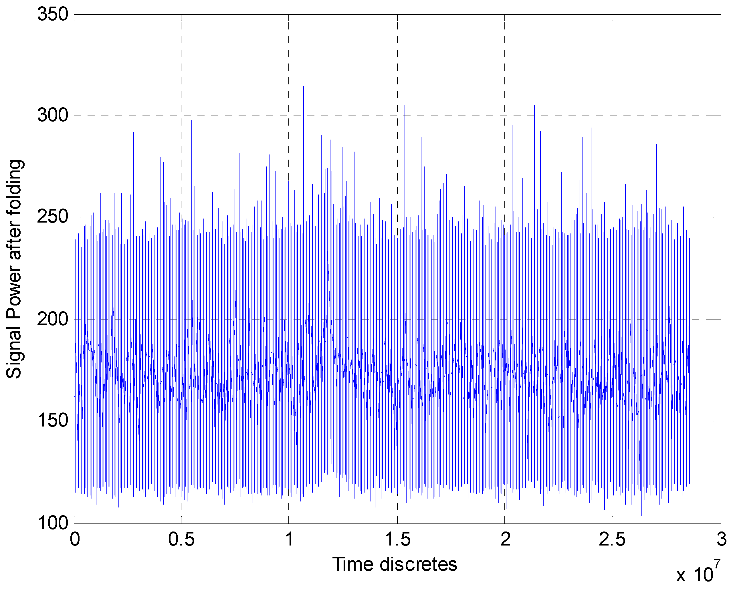 Sensors 23 07010 g011 550