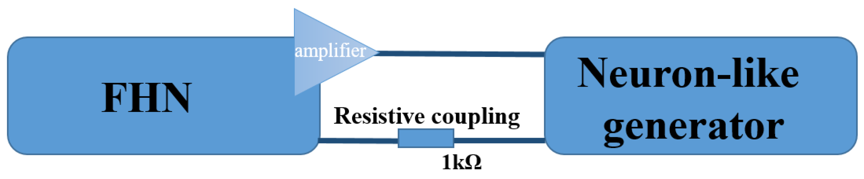 Sensors 23 07016 g003