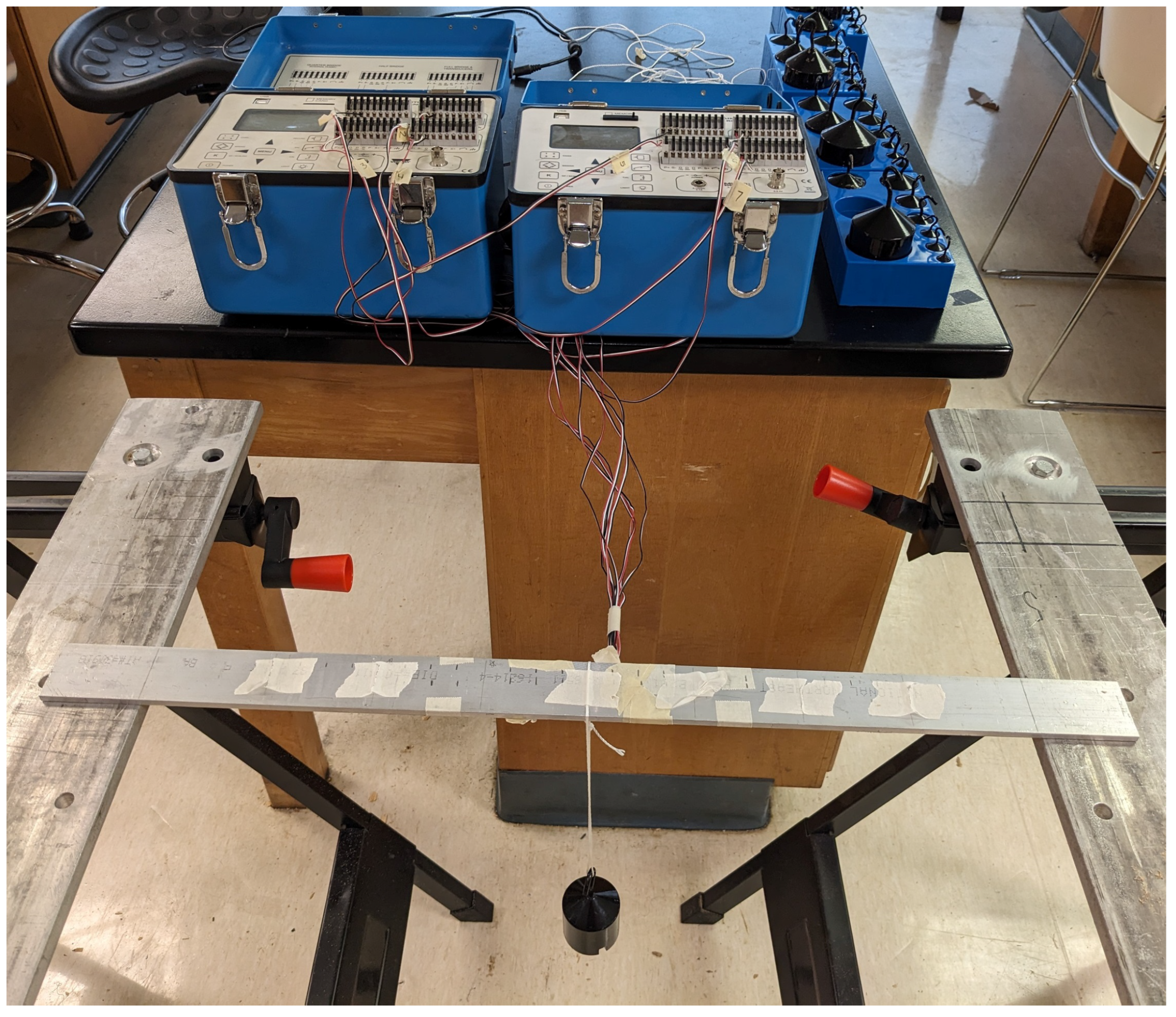 Sensors 23 07017 g005