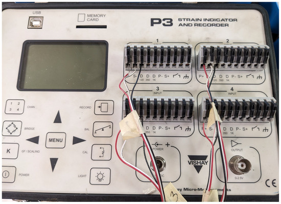 Determining Magnitudes of Forces at Known Locations through a Strain ...