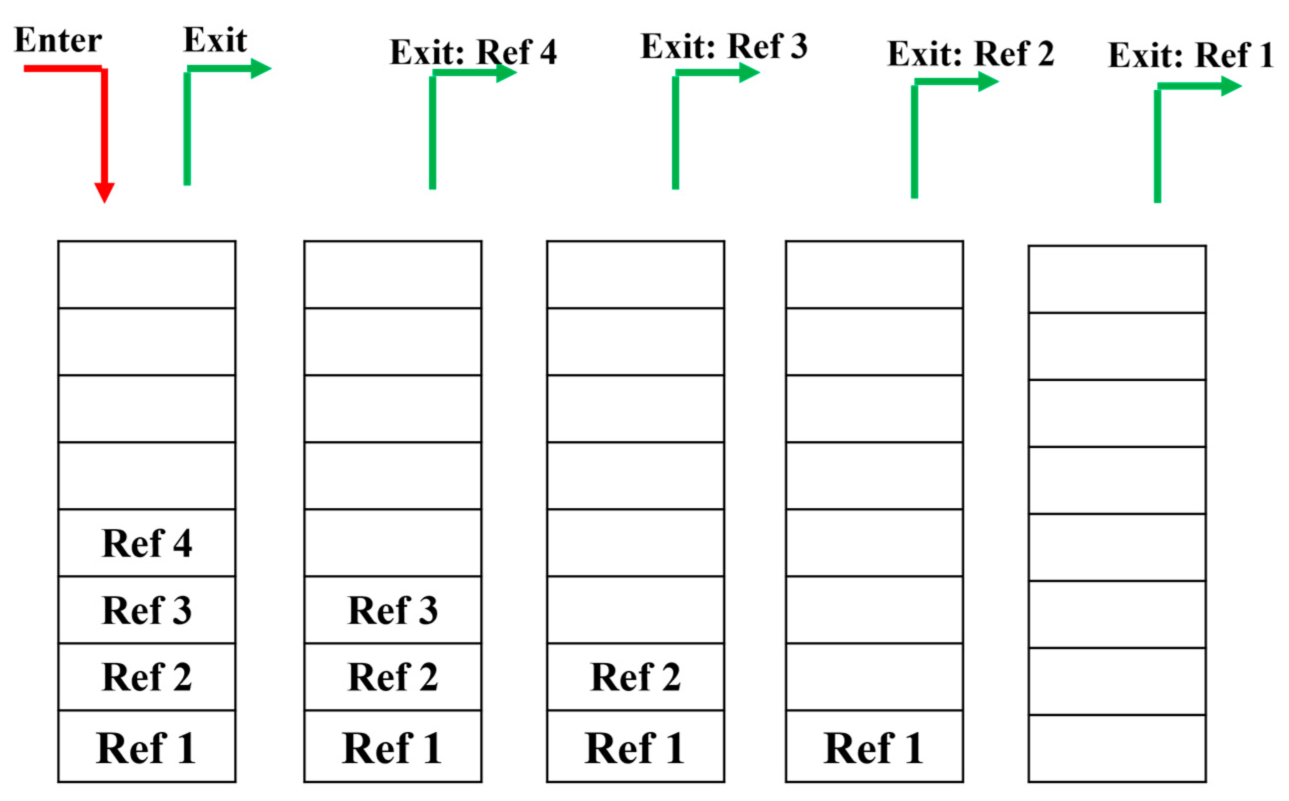 Sensors 23 07020 g005