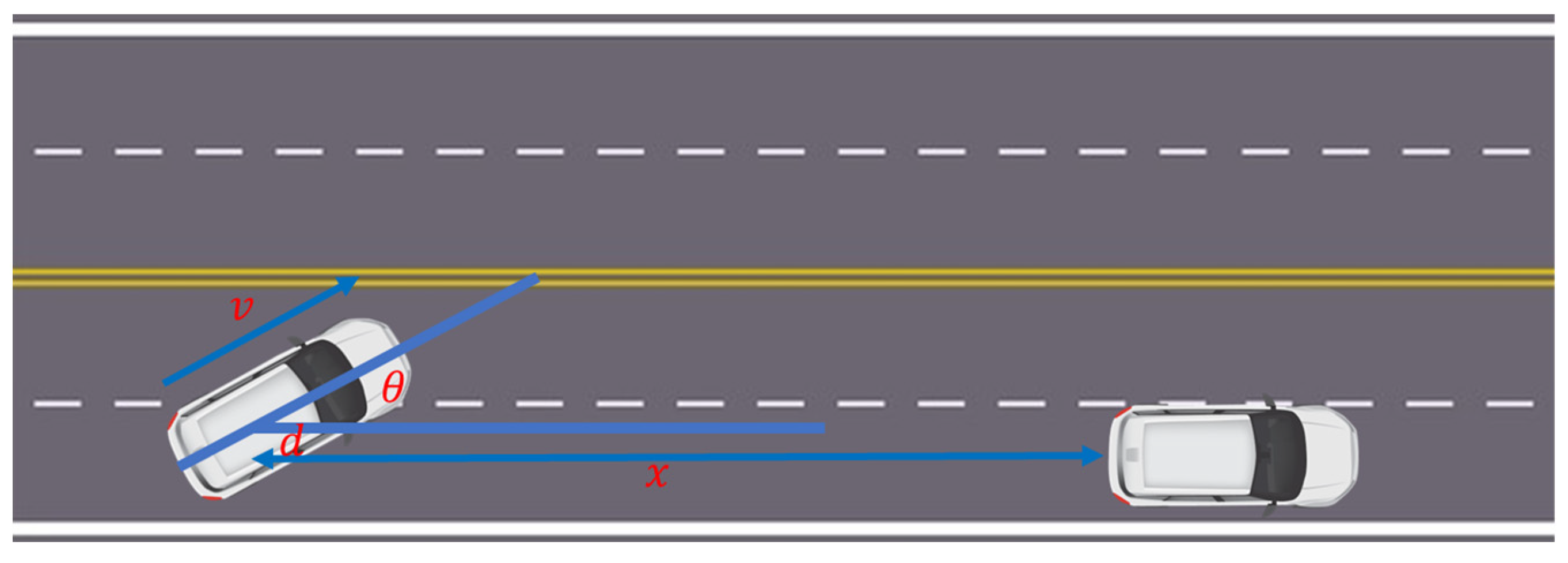 Sensors 23 07021 g007