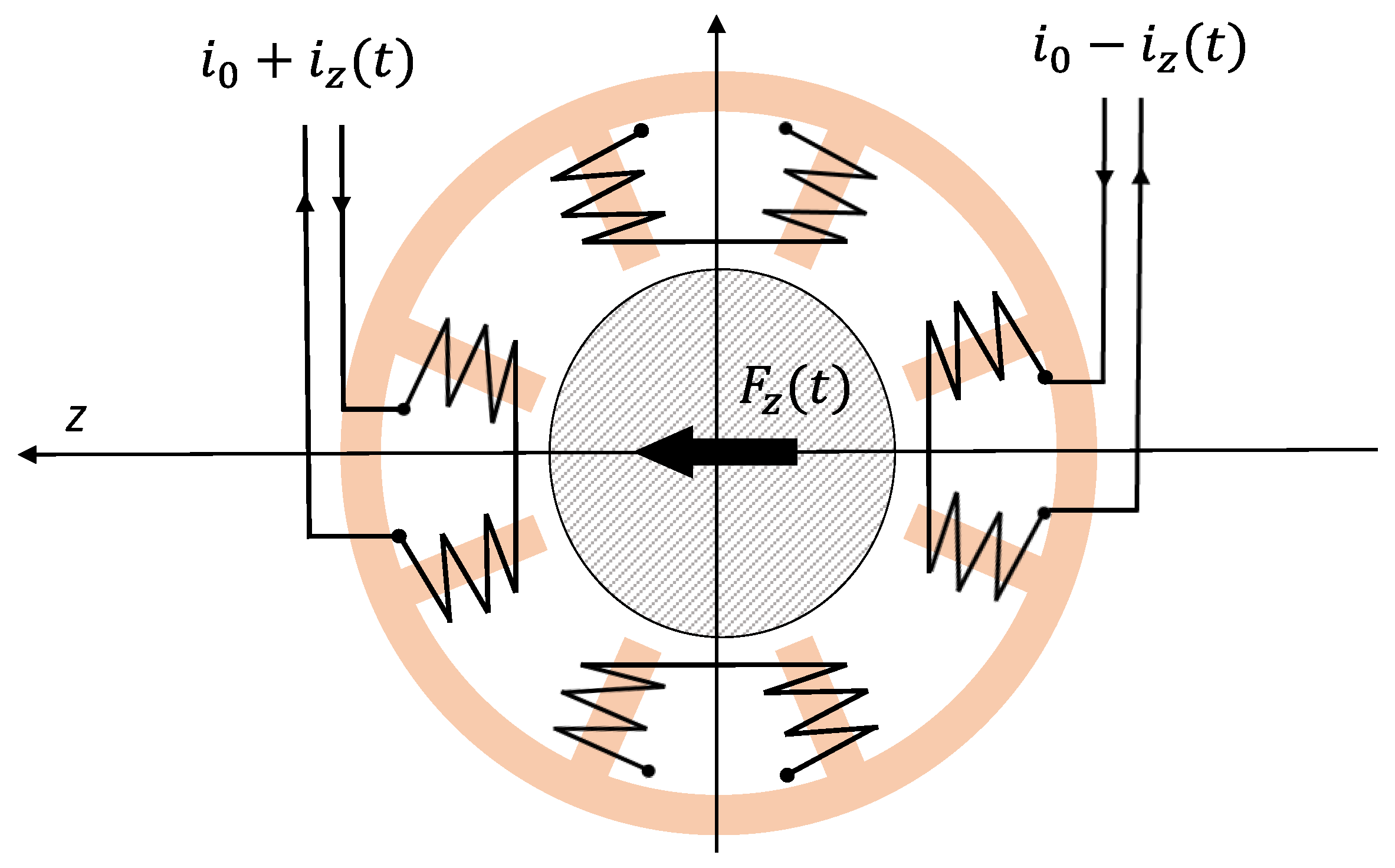 Sensors 23 07023 g001