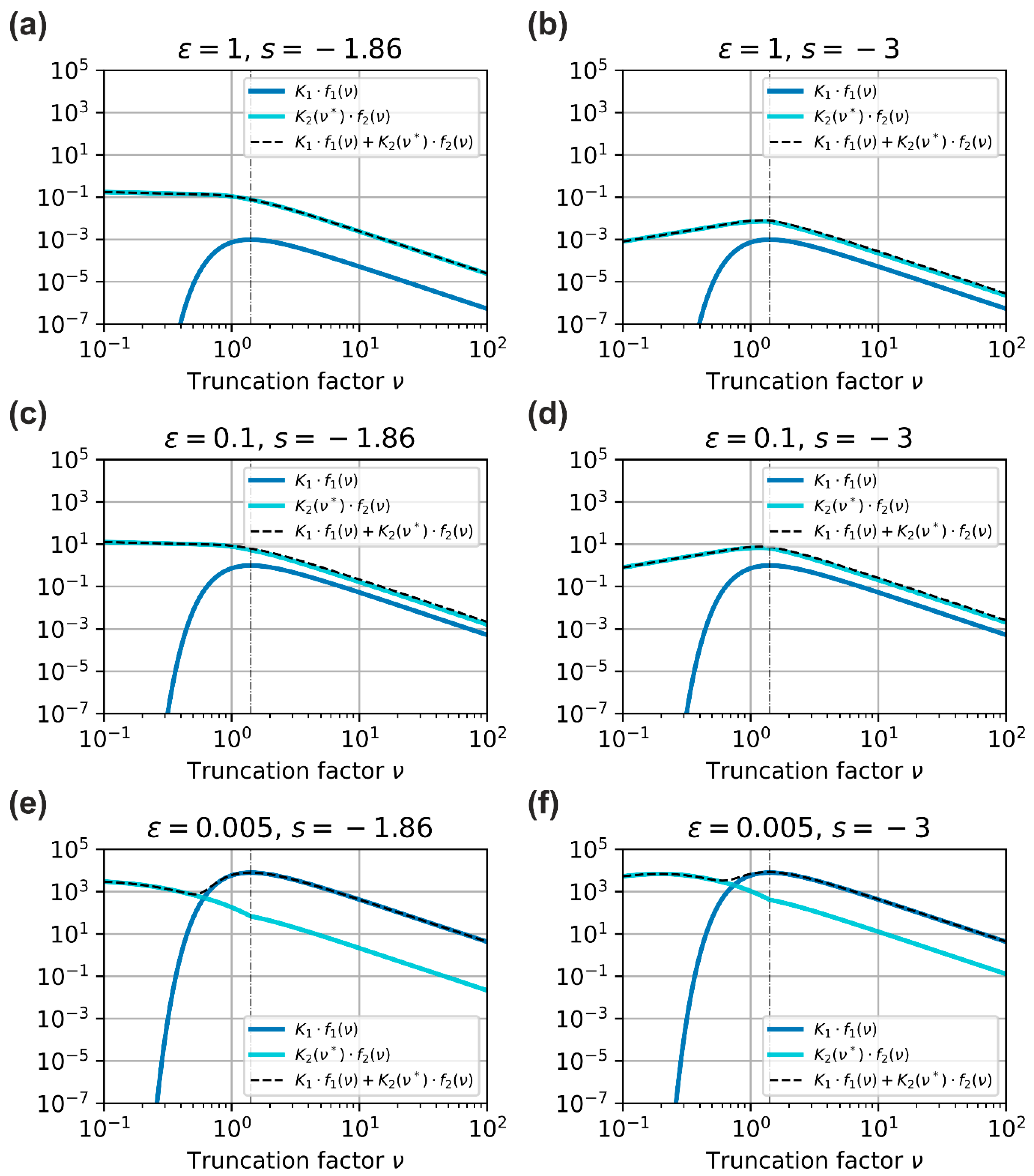 Sensors 23 07033 g010