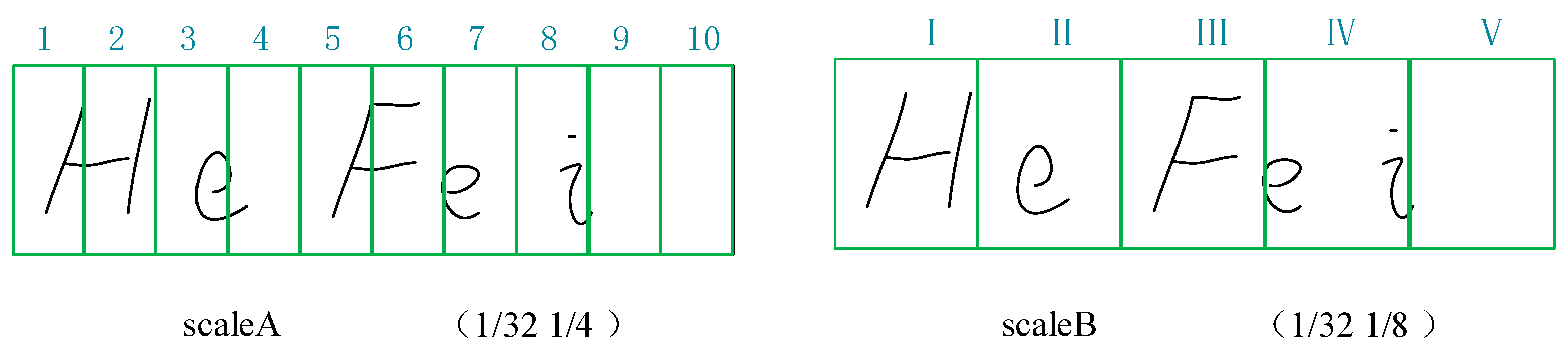 Sensors 23 07034 g003