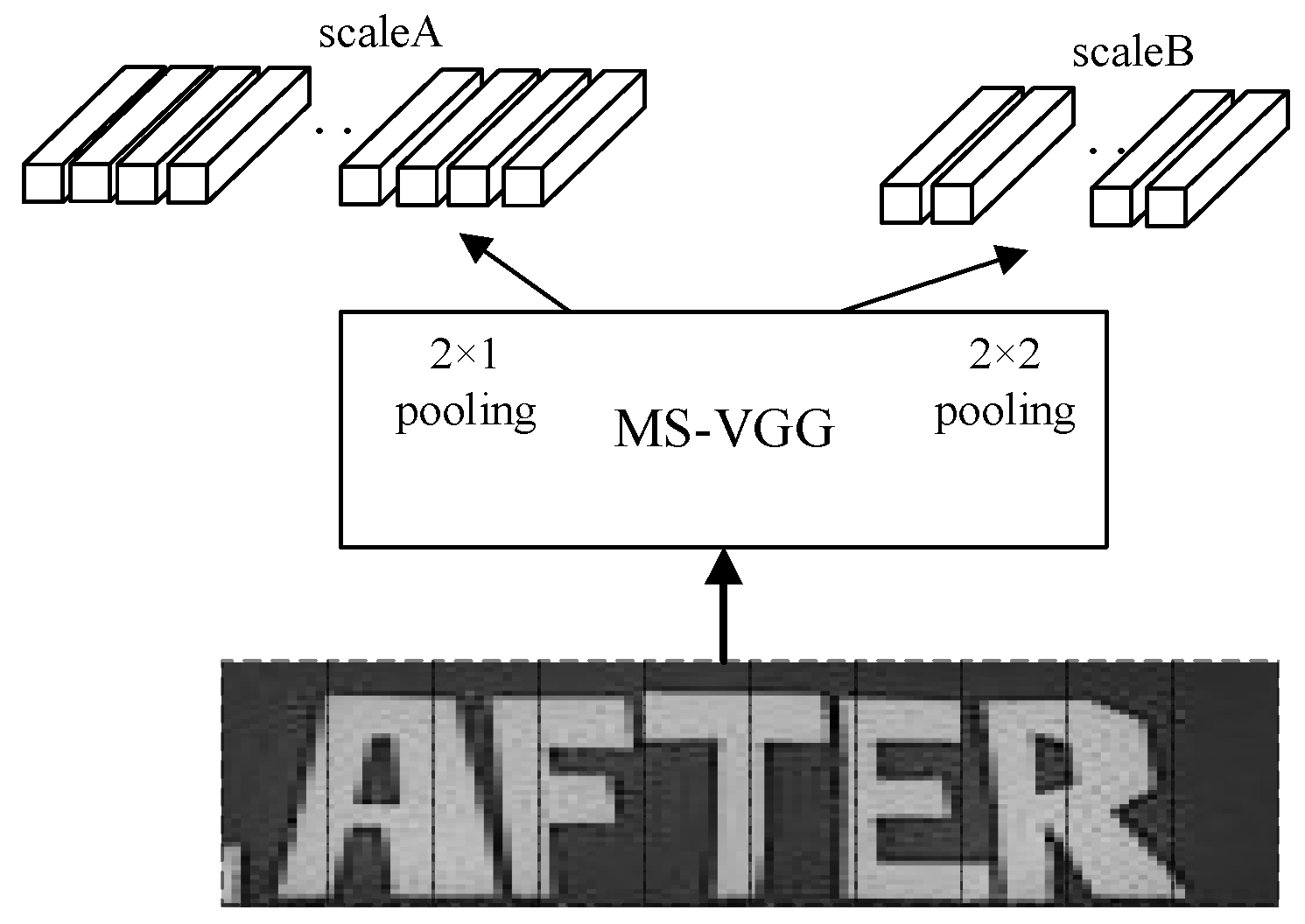 Sensors 23 07034 g004