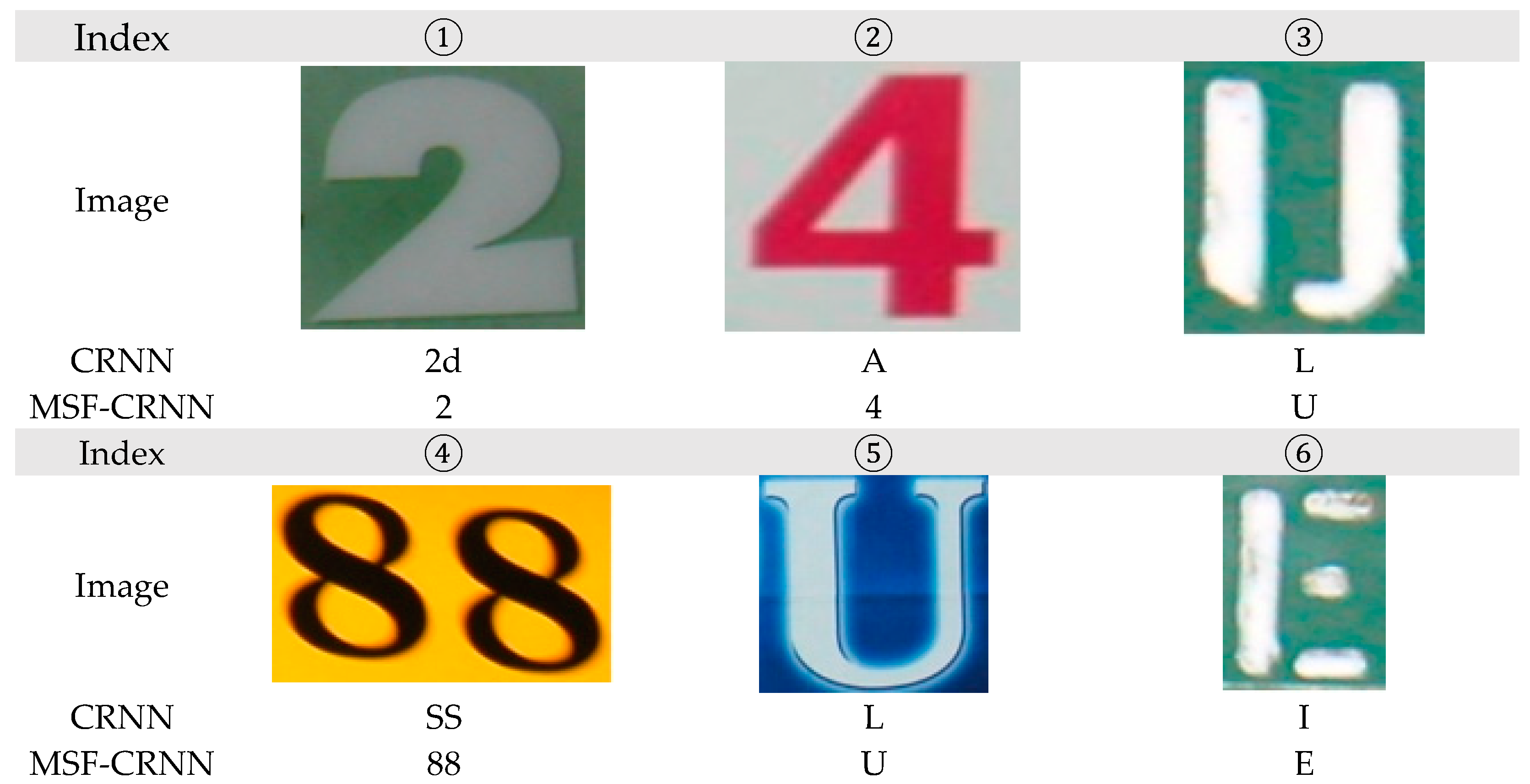 Sensors 23 07034 g010