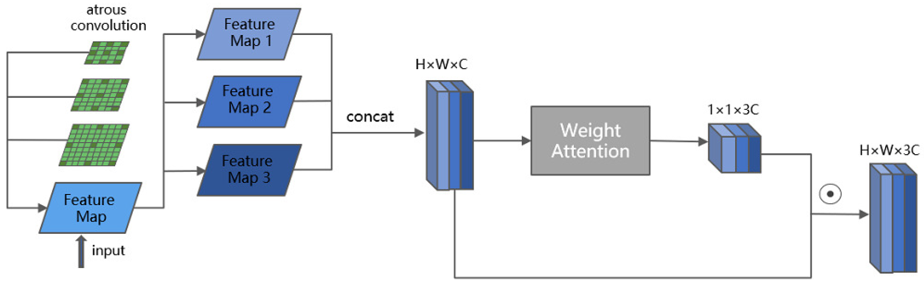 Sensors 23 07035 g006 Sensors 23 07035 g006
