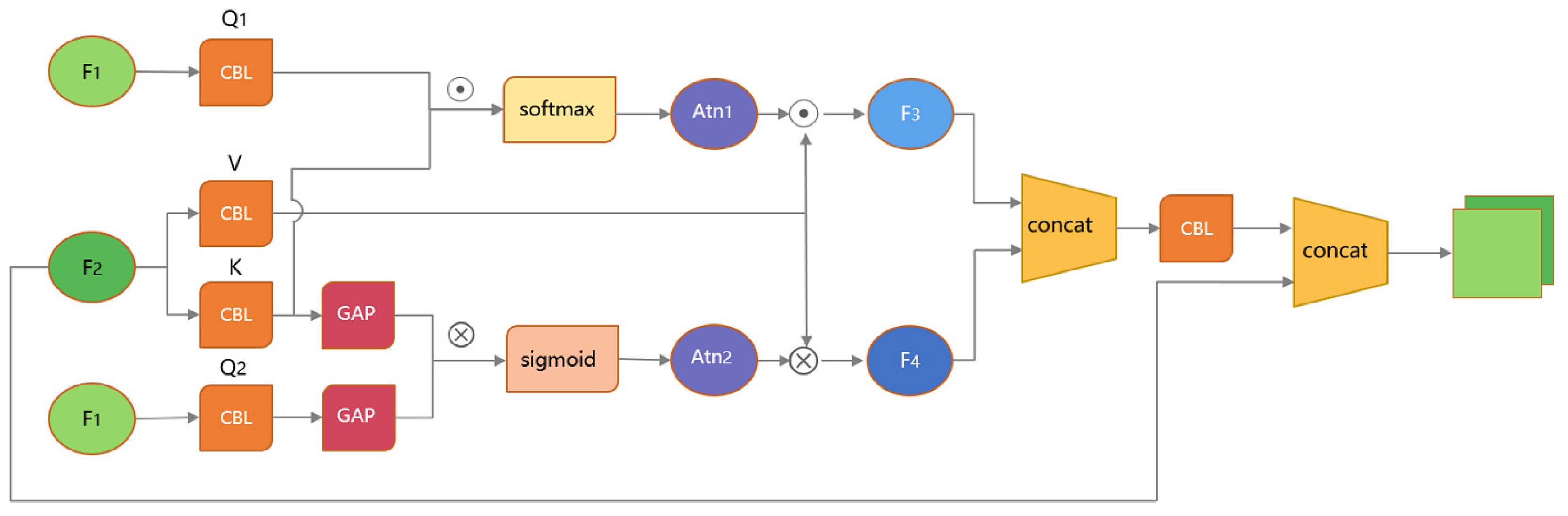 Sensors 23 07035 g007 Sensors 23 07035 g007