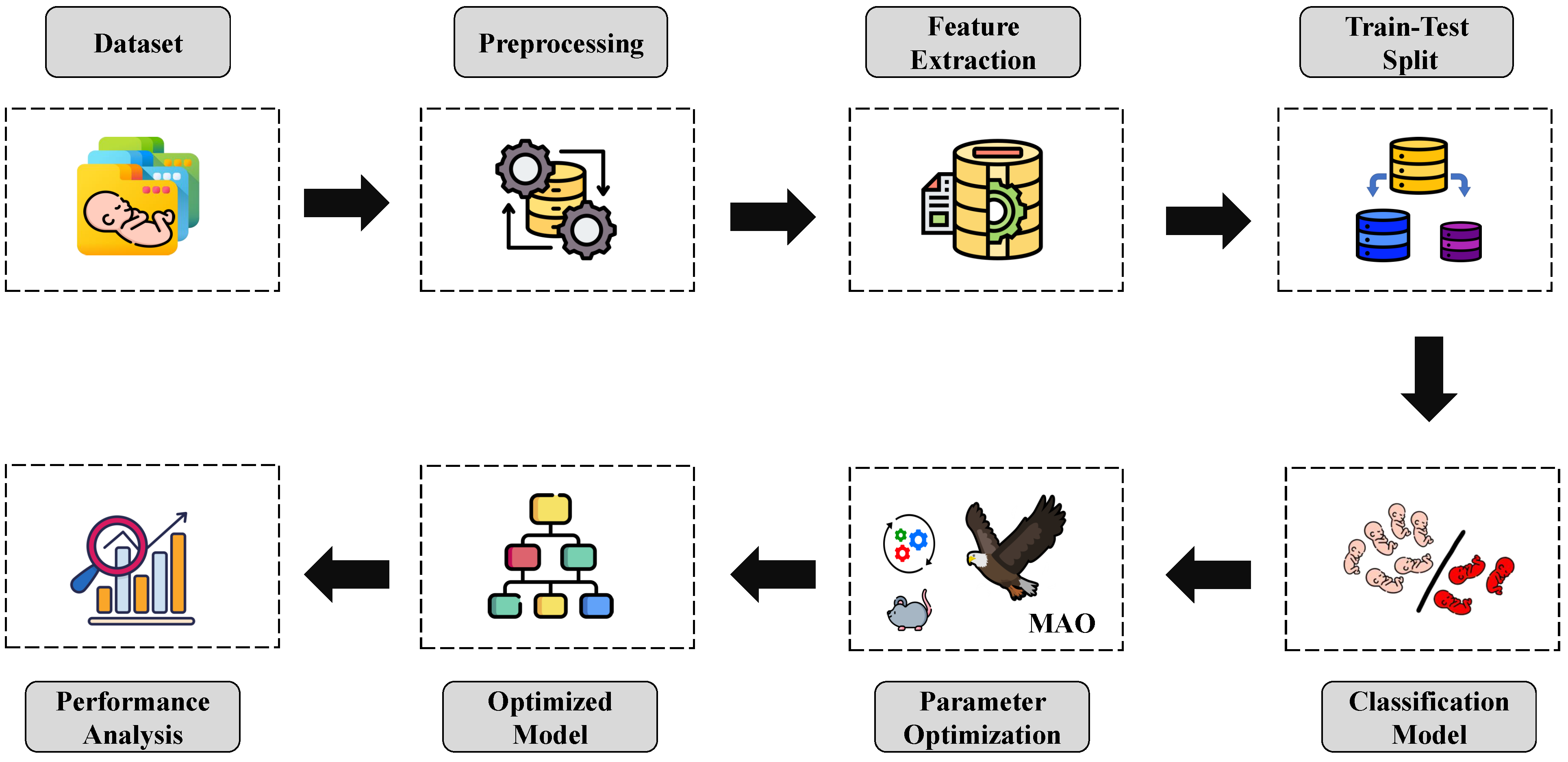 Sensors 23 07037 g001