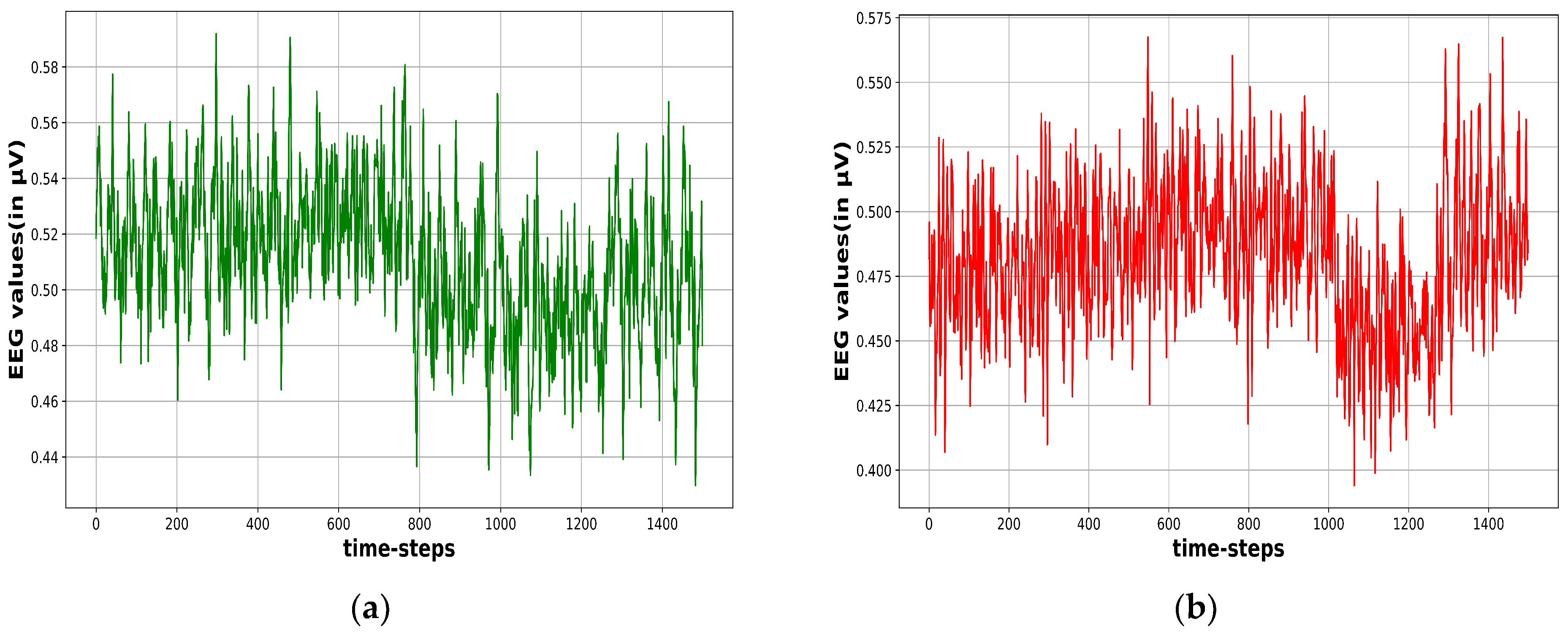 Sensors 23 07037 g002