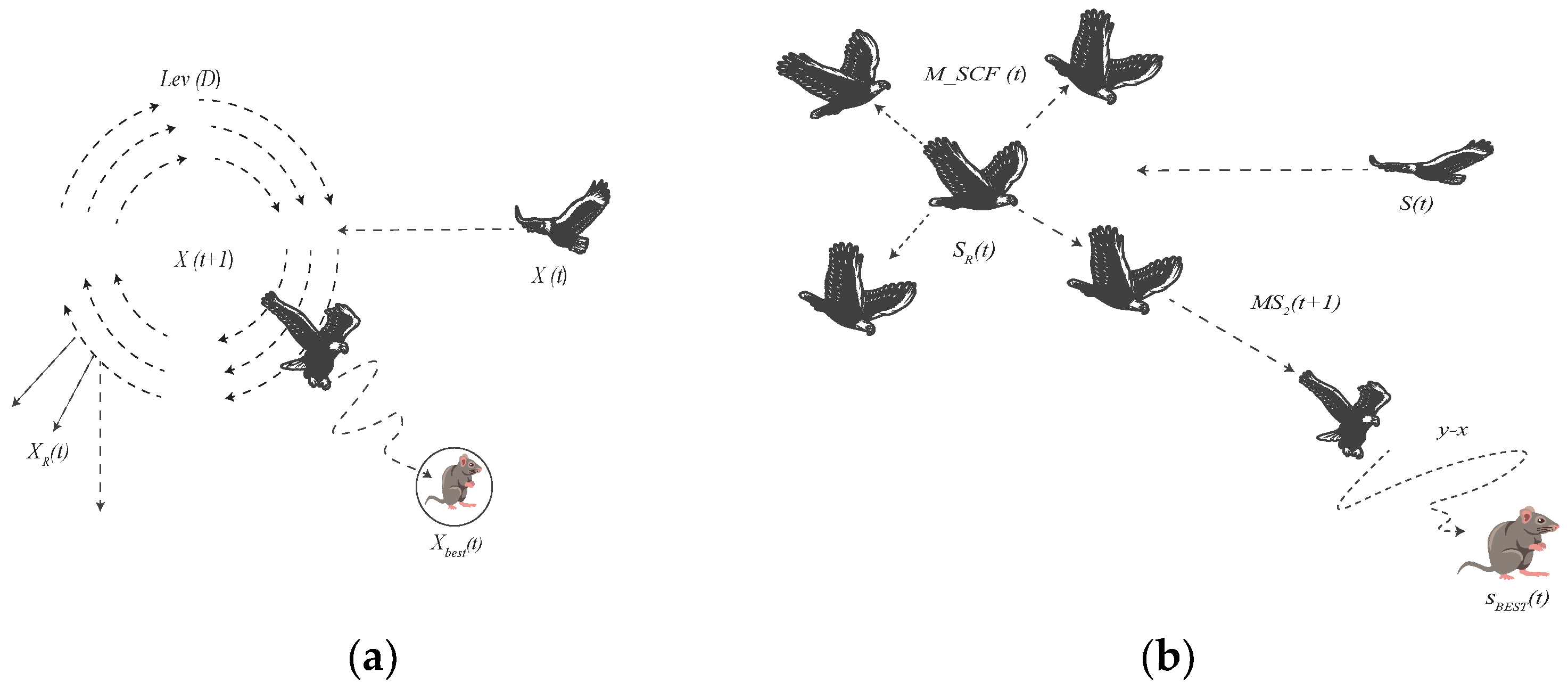 Sensors 23 07037 g005