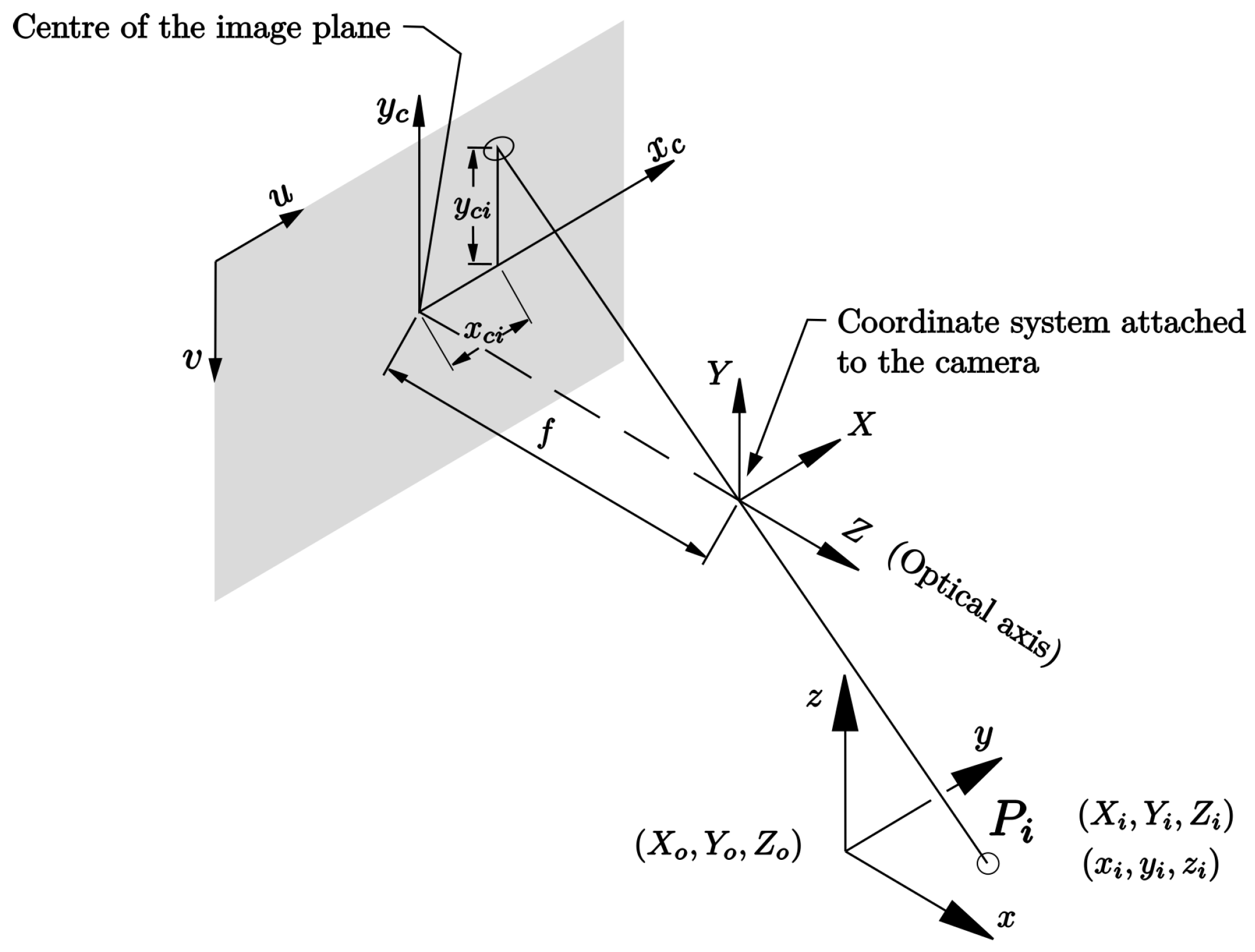 Sensors 23 07039 g003 Sensors 23 07039 g003
