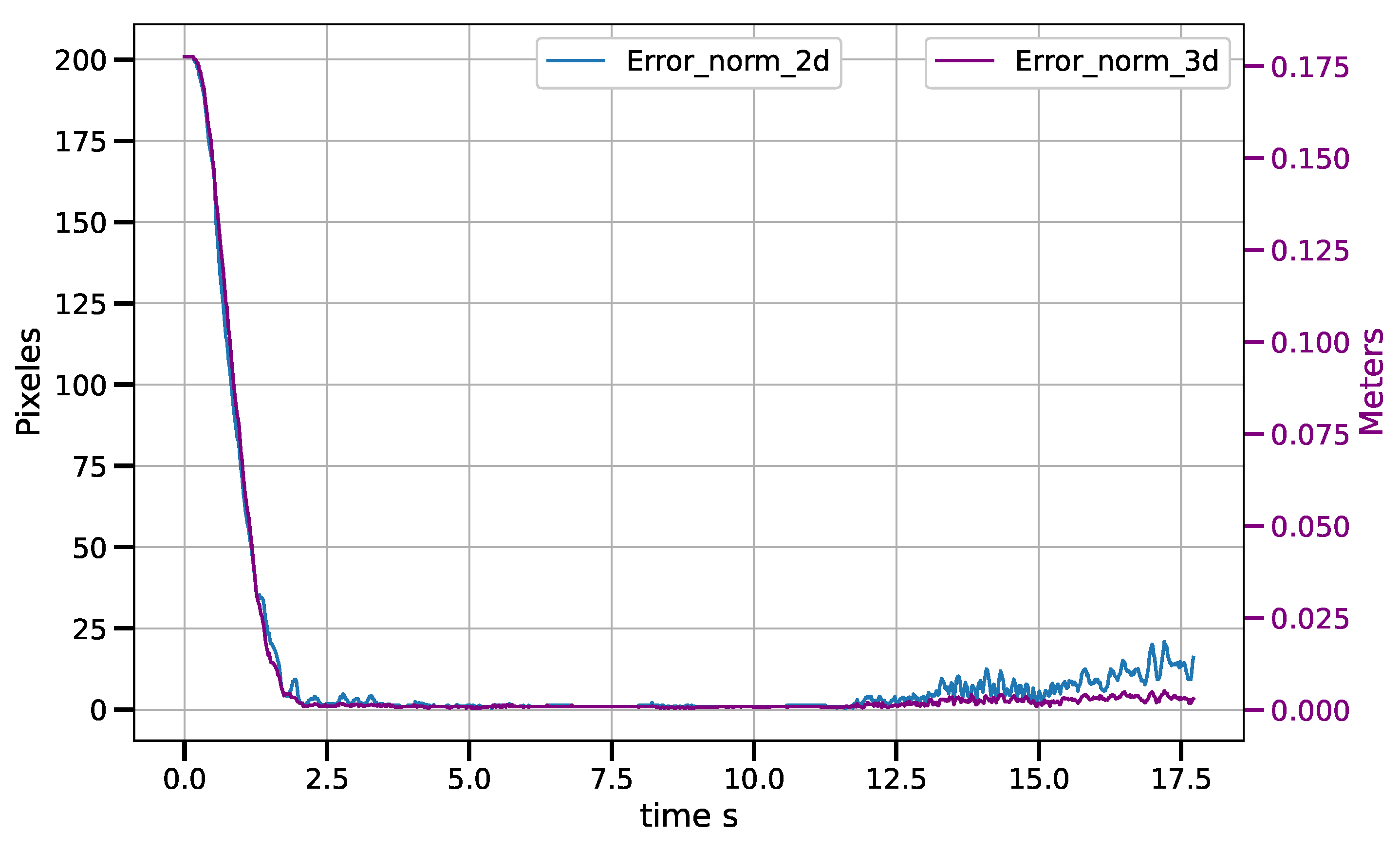 Sensors 23 07039 g013 Sensors 23 07039 g013