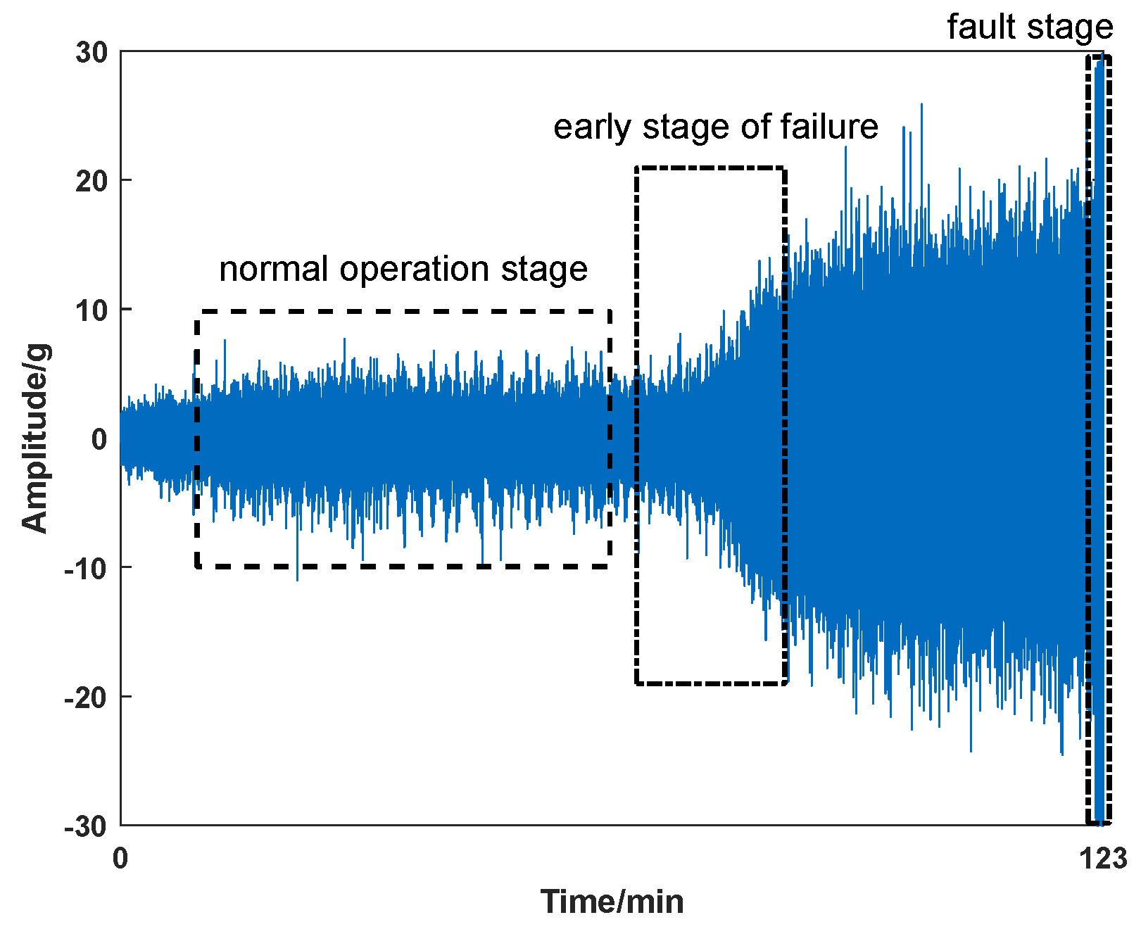 Sensors 23 07040 g001