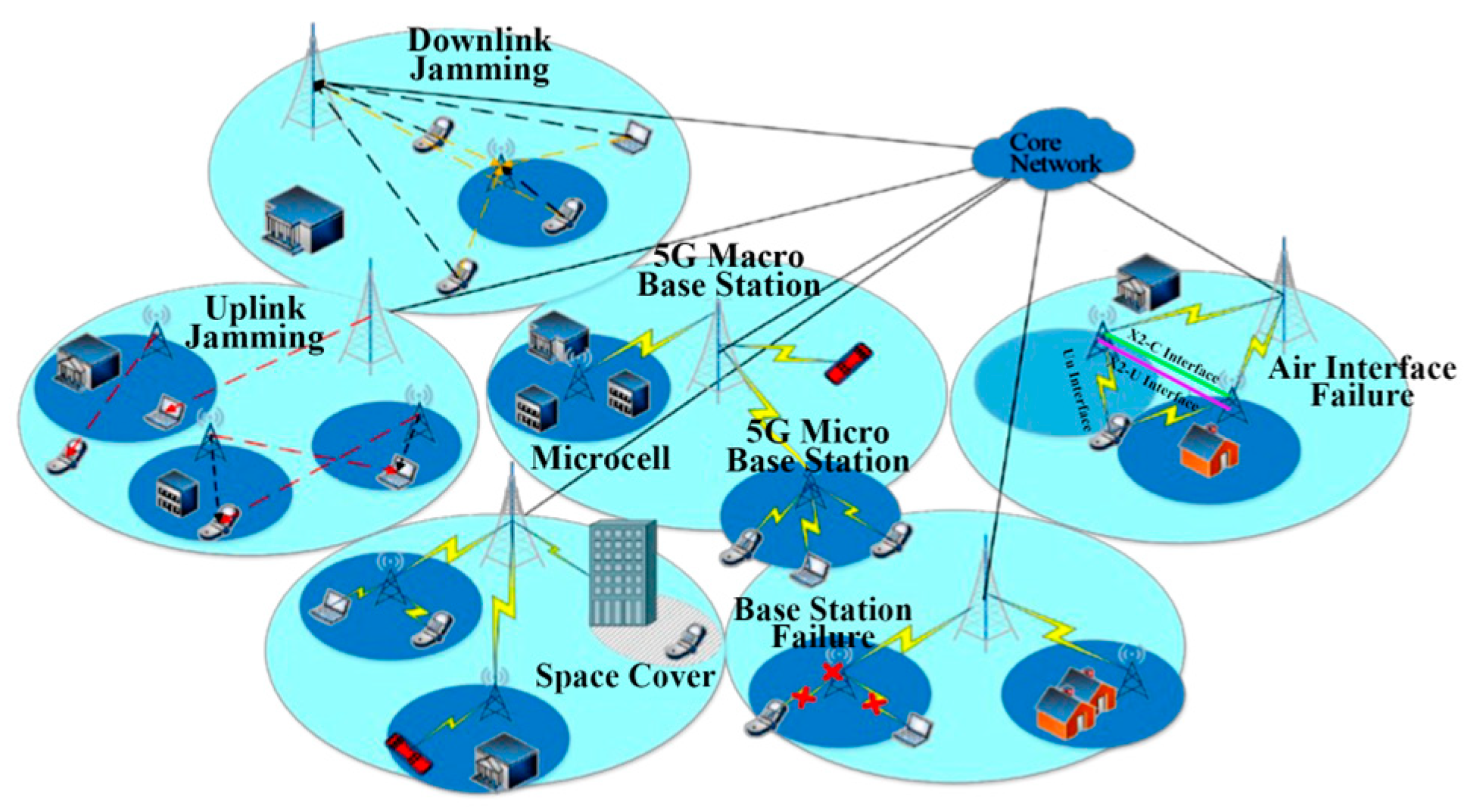 Sensors 23 07042 g001