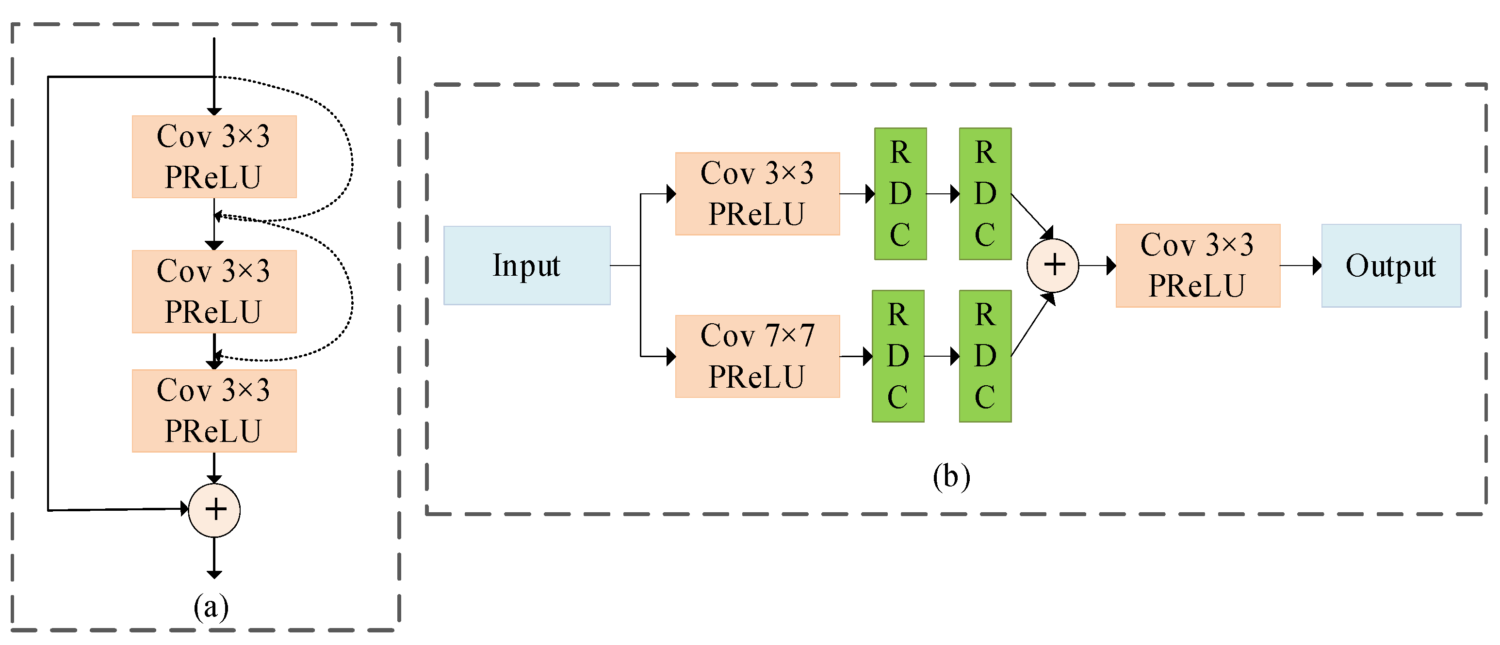 Sensors 23 07044 g002 Sensors 23 07044 g002