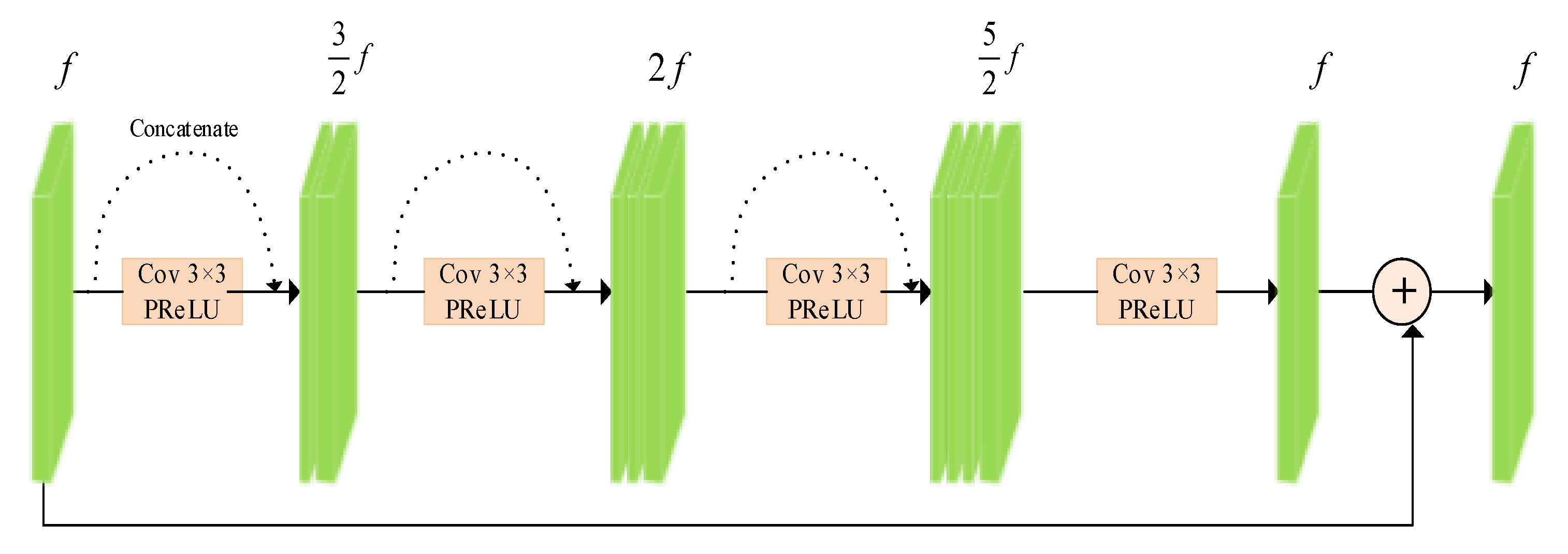Sensors 23 07044 g004 Sensors 23 07044 g004