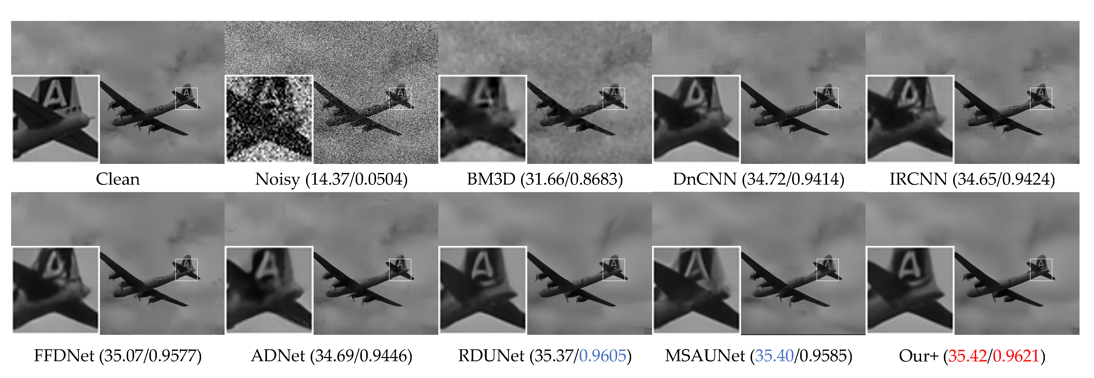 Sensors 23 07044 g006 Sensors 23 07044 g006