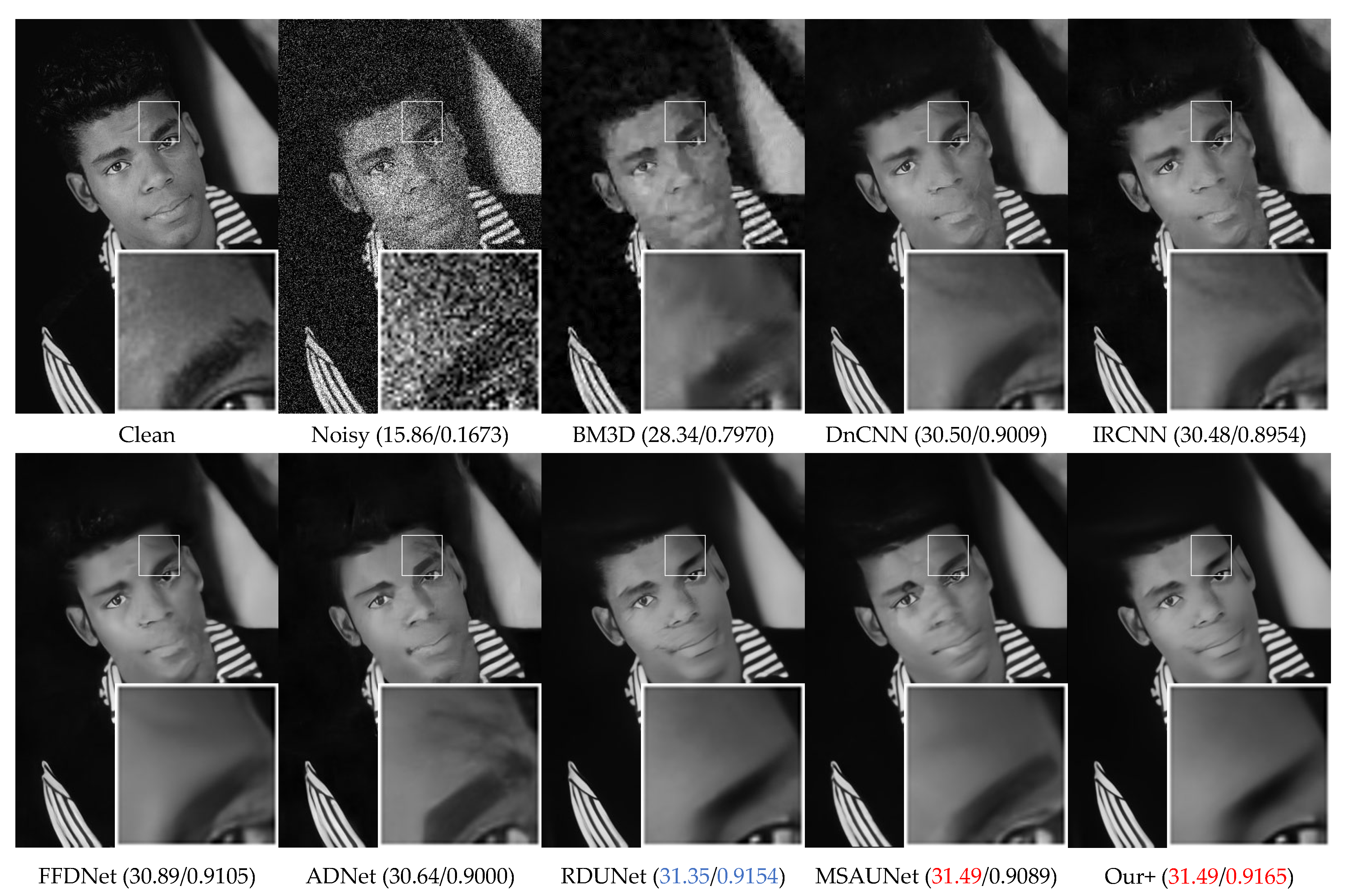 Sensors 23 07044 g007 Sensors 23 07044 g007