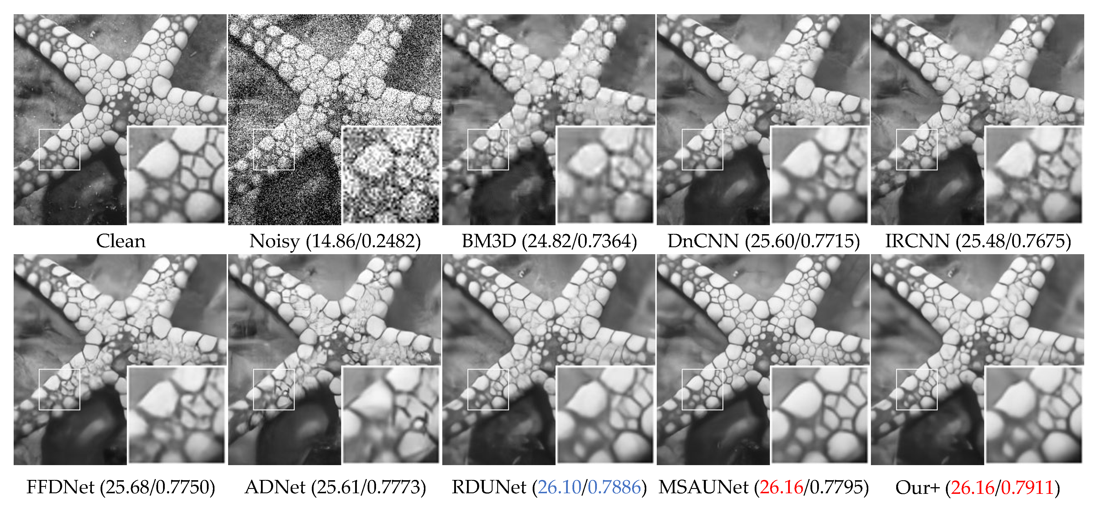 Sensors 23 07044 g008 Sensors 23 07044 g008
