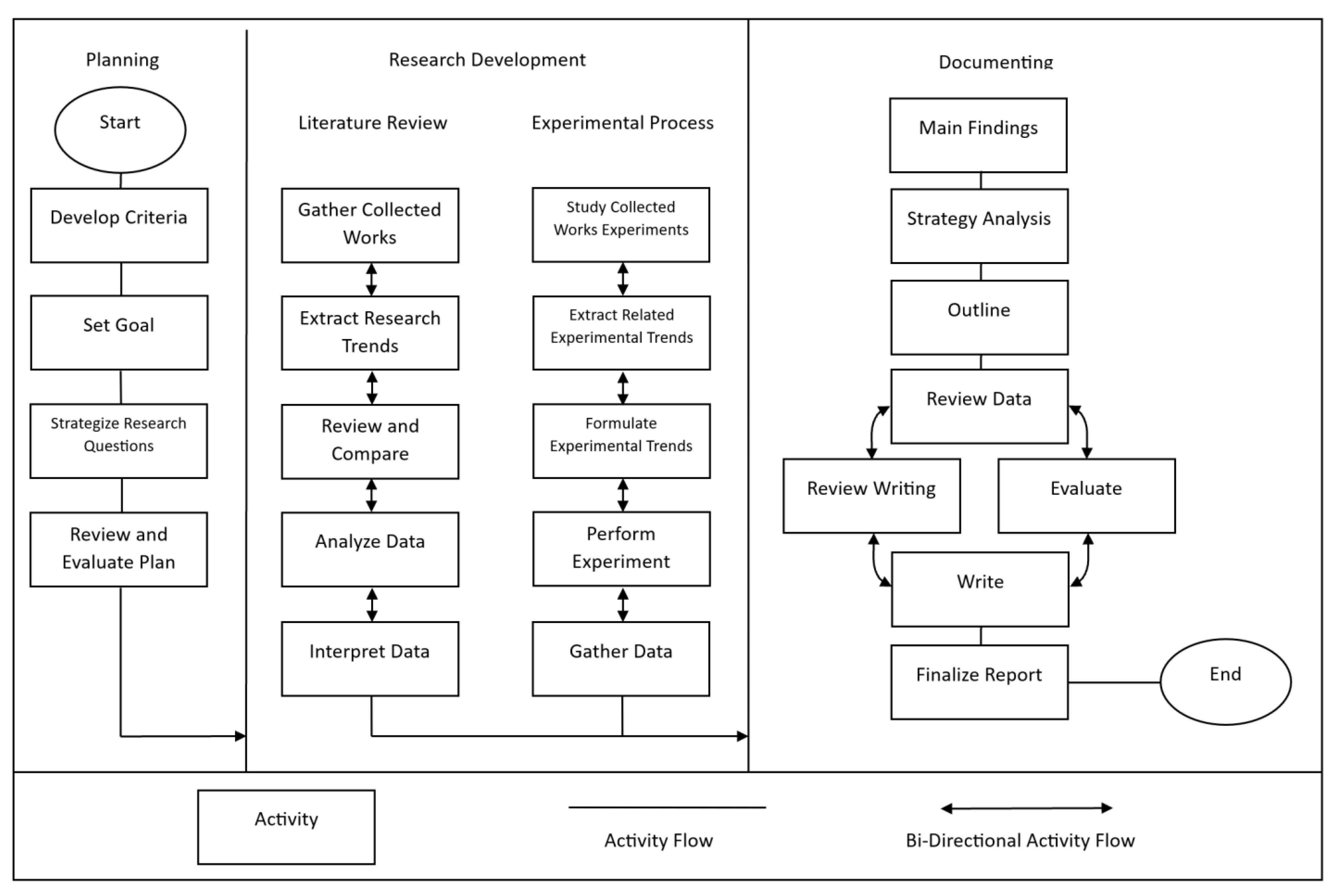 Sensors 23 07046 g001 Sensors 23 07046 g001