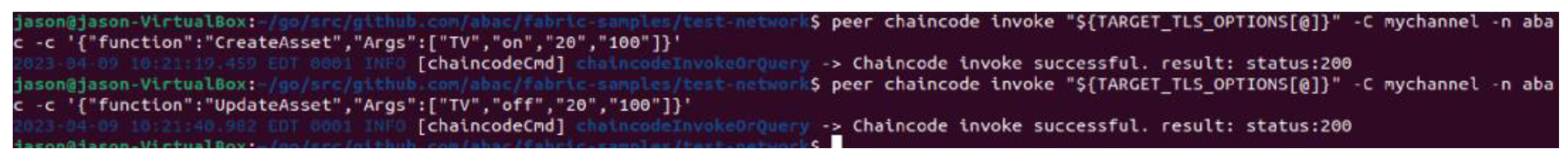 Sensors 23 07046 g013 Sensors 23 07046 g013