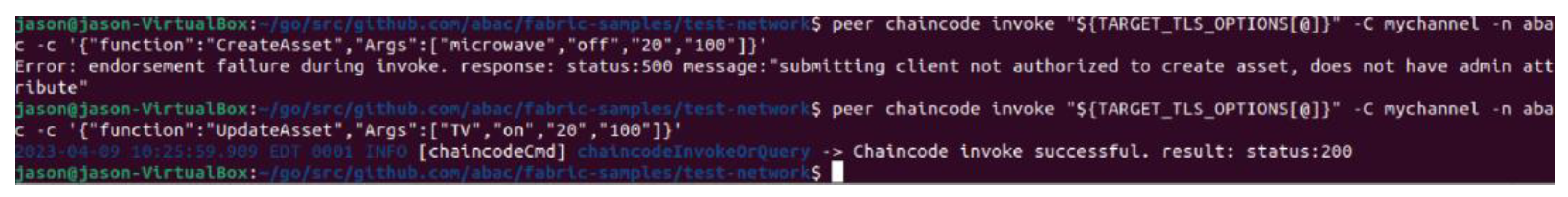 Sensors 23 07046 g014 Sensors 23 07046 g014