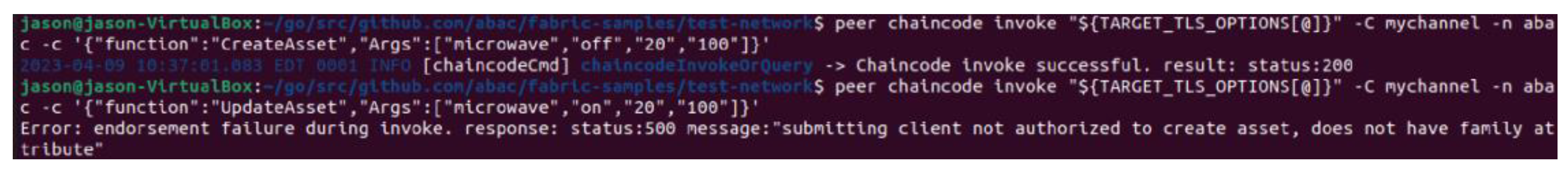 Sensors 23 07046 g015 Sensors 23 07046 g015