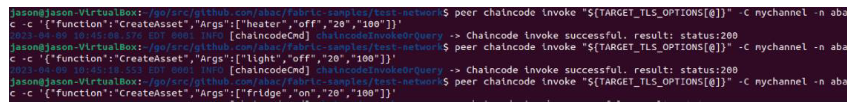 Sensors 23 07046 g018 Sensors 23 07046 g018