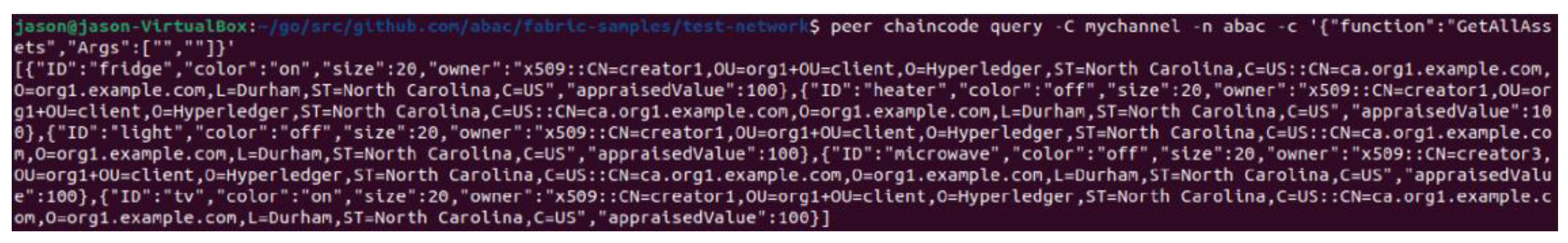 Sensors 23 07046 g019 Sensors 23 07046 g019
